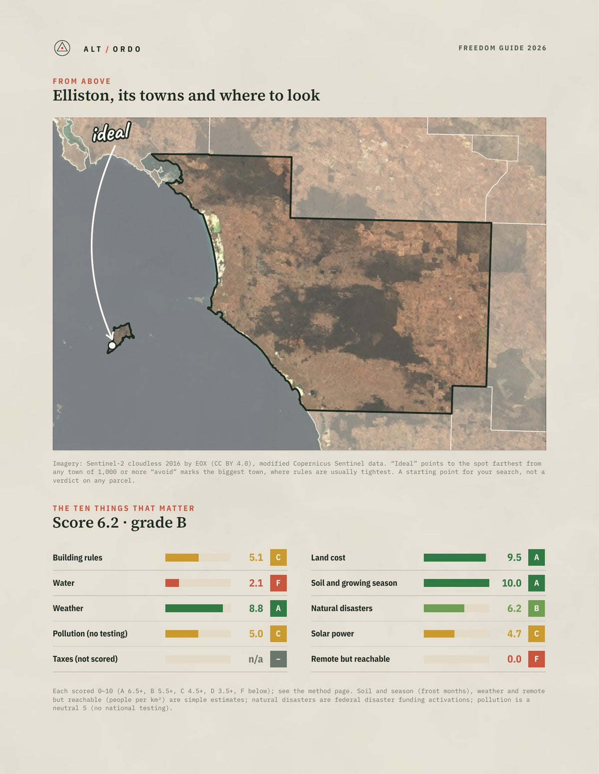 Elliston, South Australia Off-Grid Guide 2026 from above