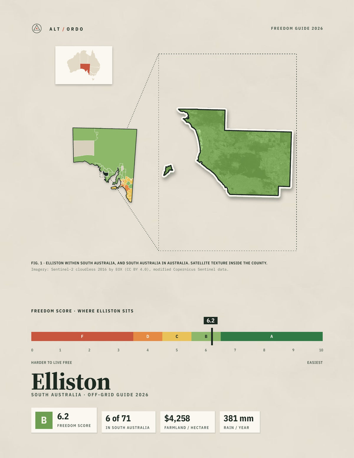 Elliston, South Australia Off-Grid Guide 2026