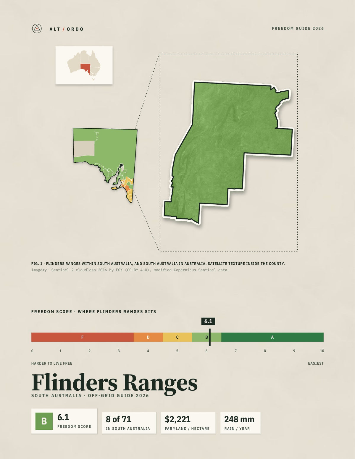 Flinders Ranges, South Australia Off-Grid Guide 2026