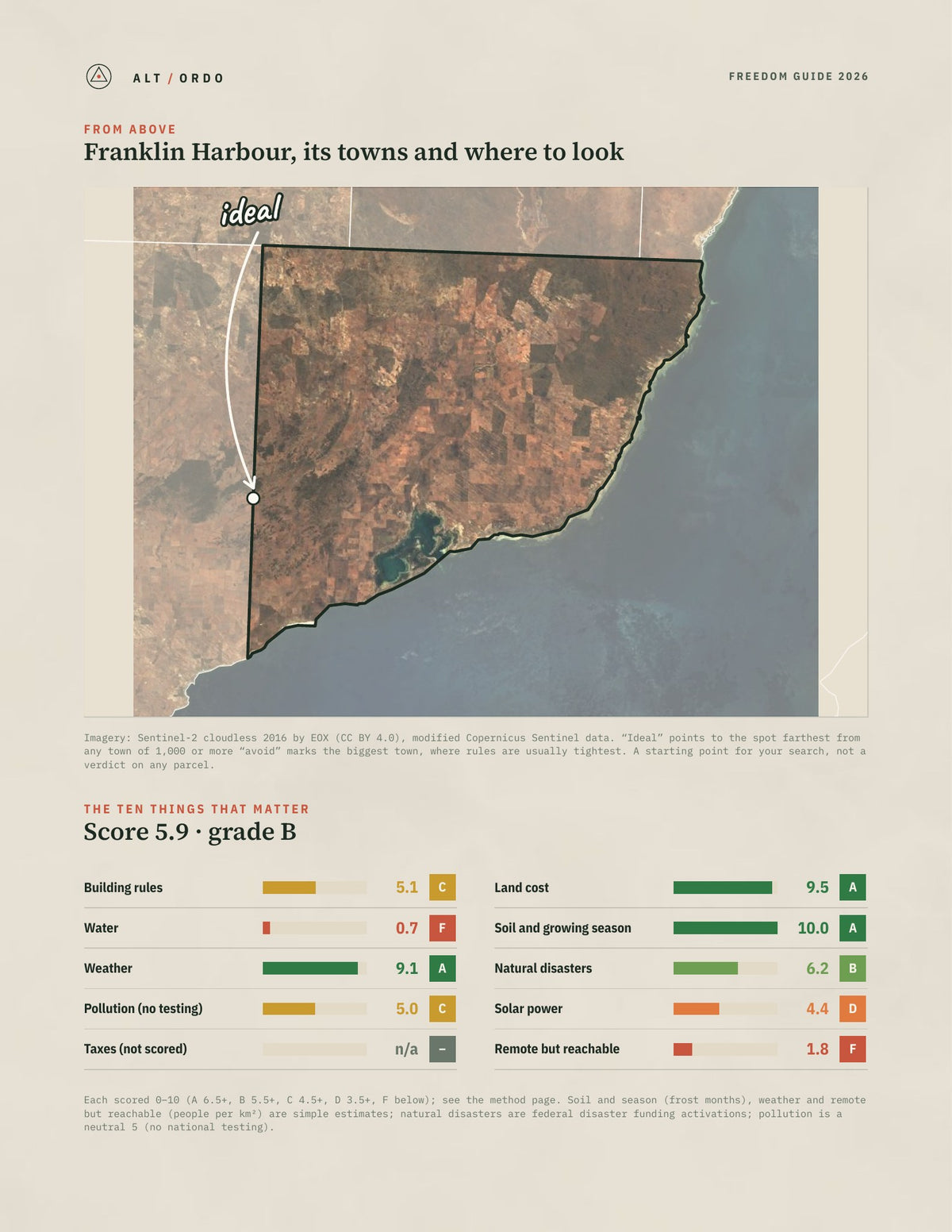 Franklin Harbour, South Australia Off-Grid Guide 2026 from above