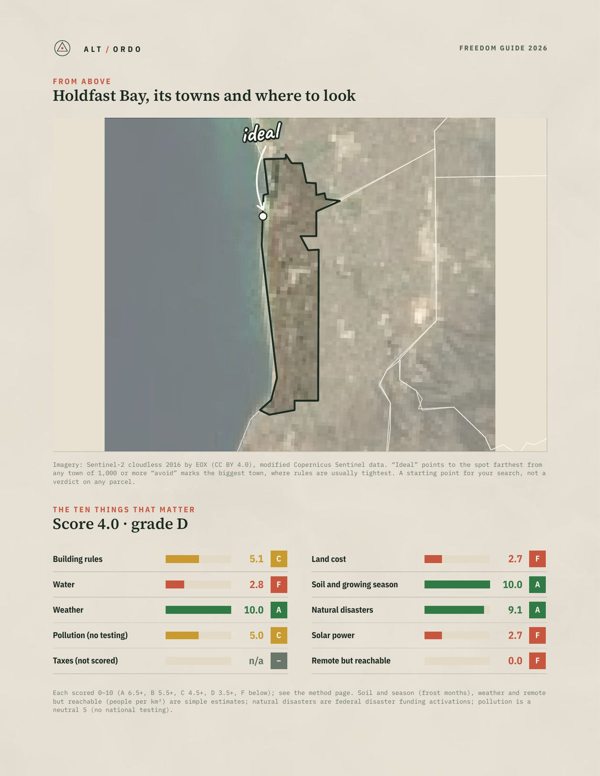 Holdfast Bay, South Australia Off-Grid Guide 2026 from above