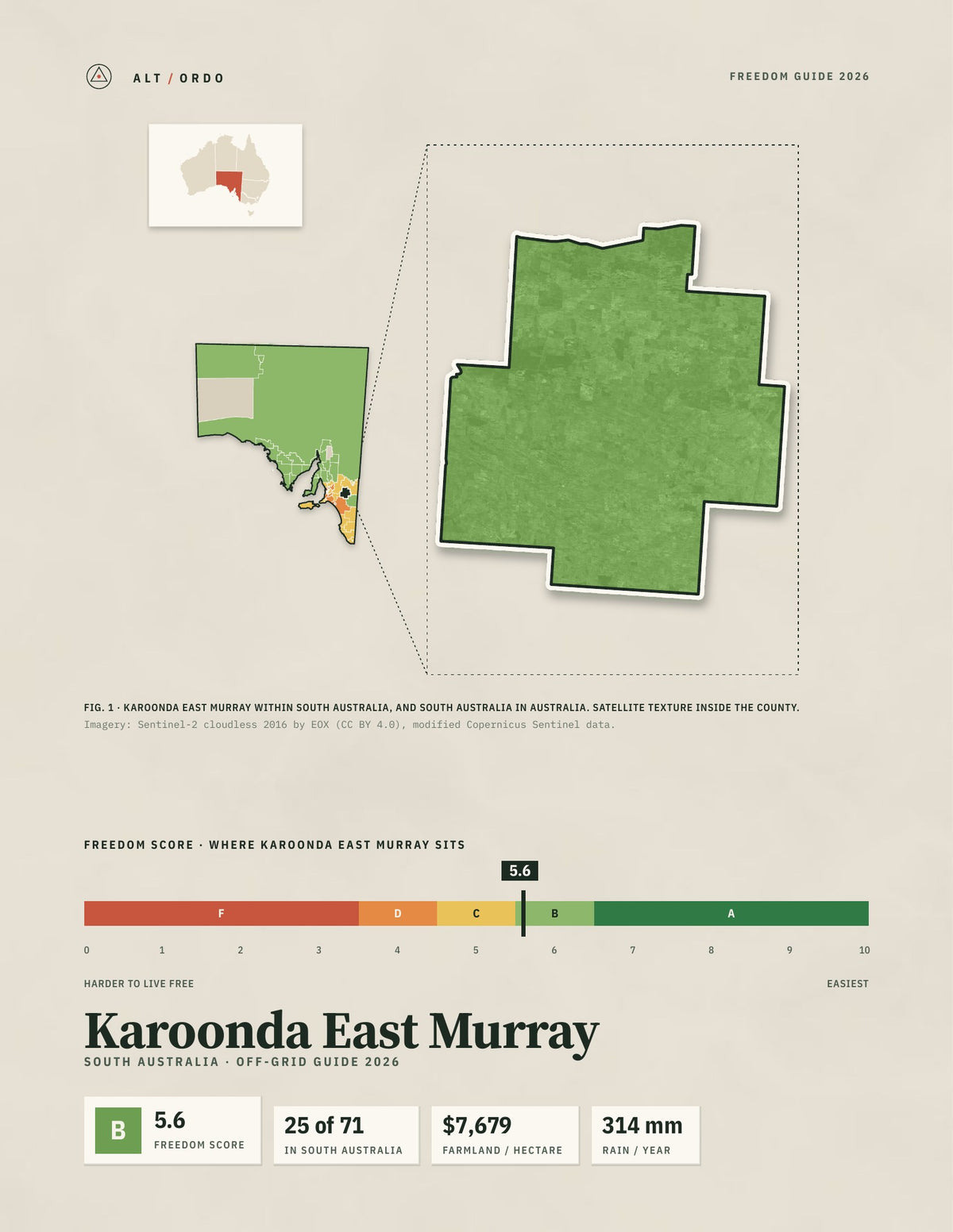 Karoonda East Murray, South Australia Off-Grid Guide 2026