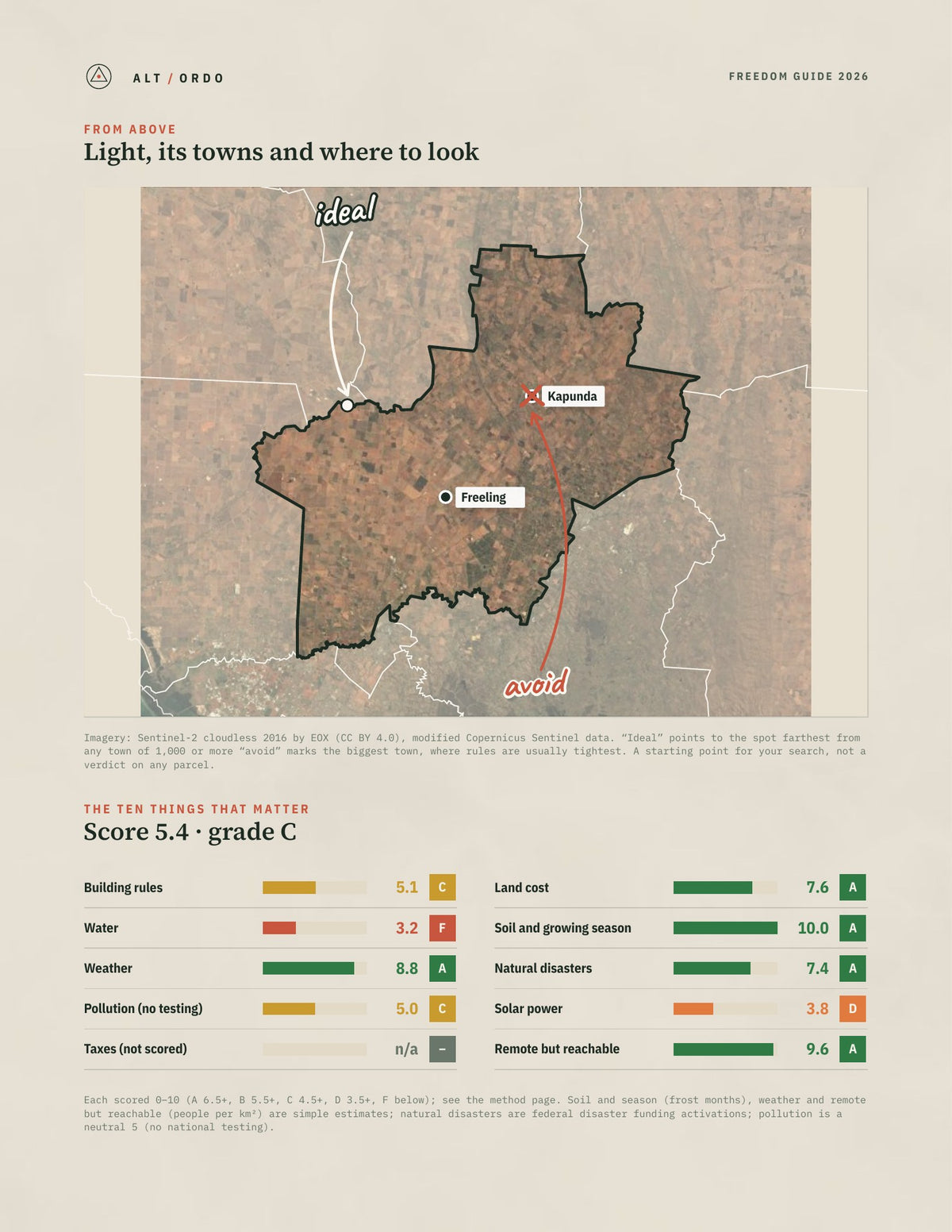 Light, South Australia Off-Grid Guide 2026 from above
