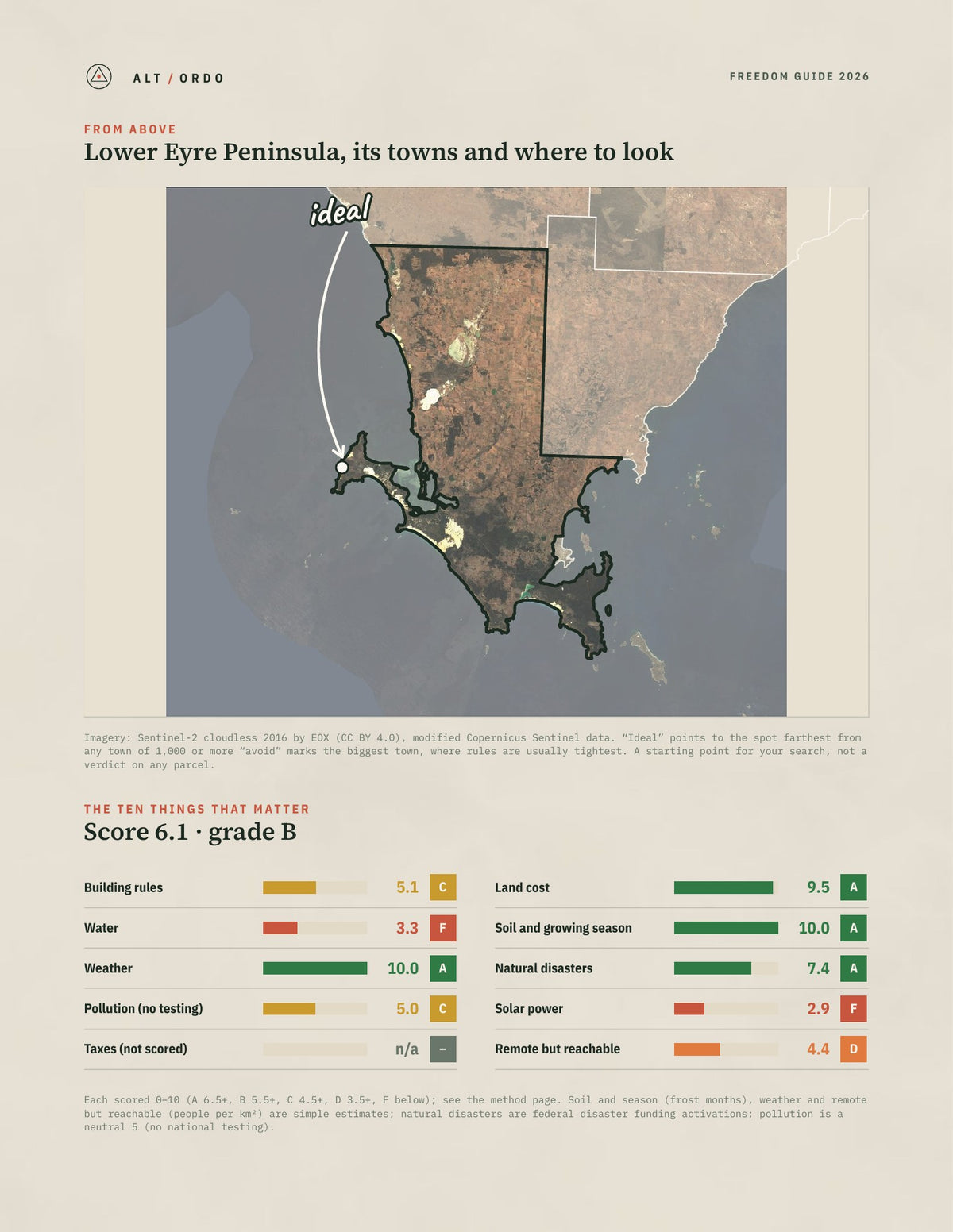 Lower Eyre Peninsula, South Australia Off-Grid Guide 2026 from above
