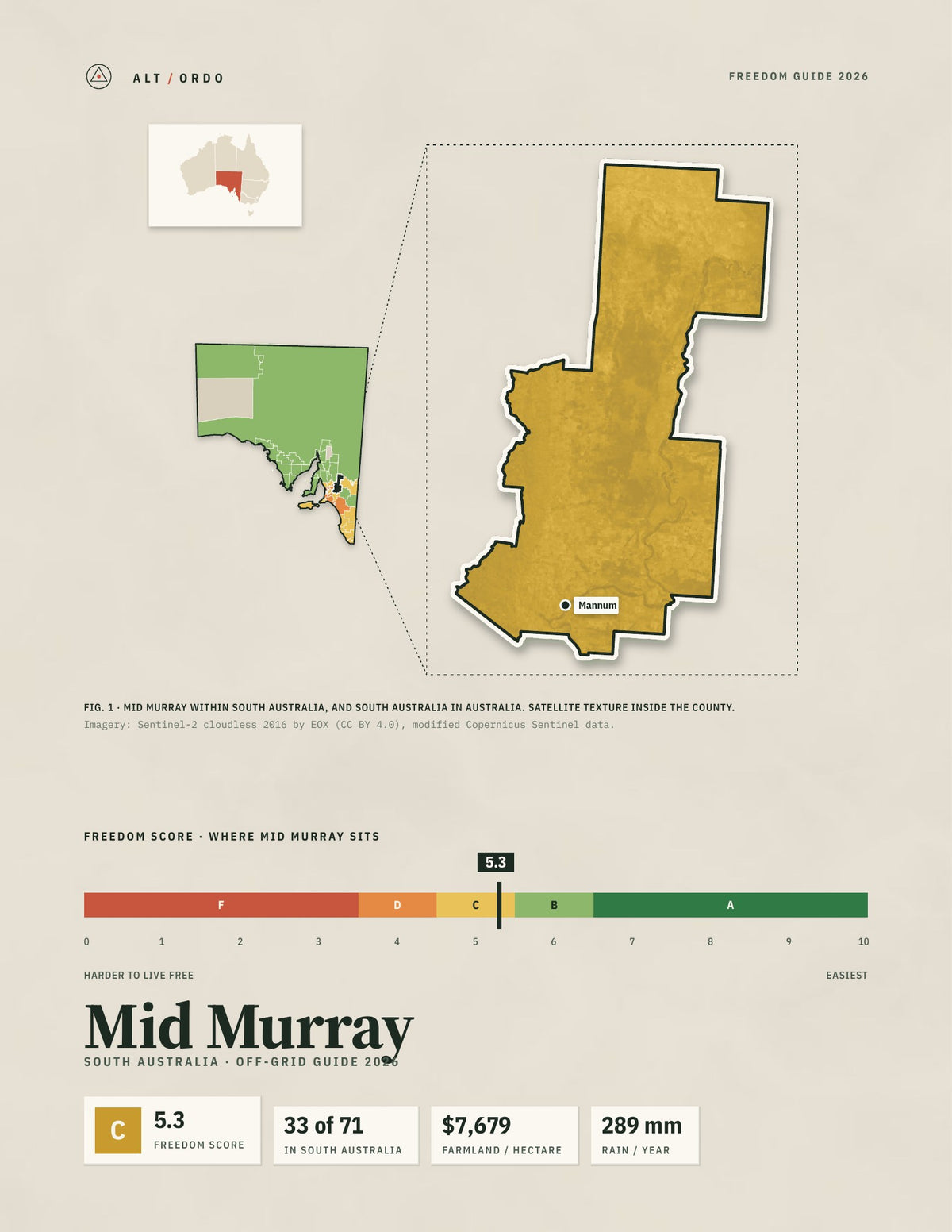 Mid Murray, South Australia Off-Grid Guide 2026