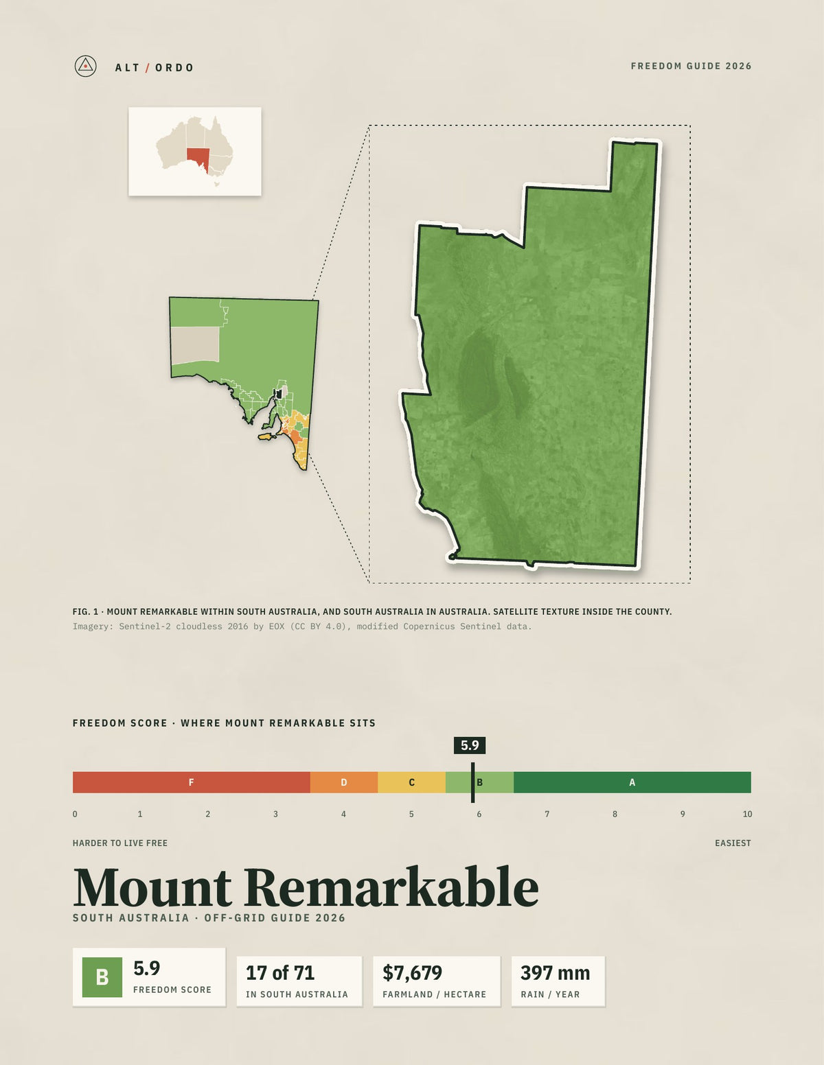 Mount Remarkable, South Australia Off-Grid Guide 2026