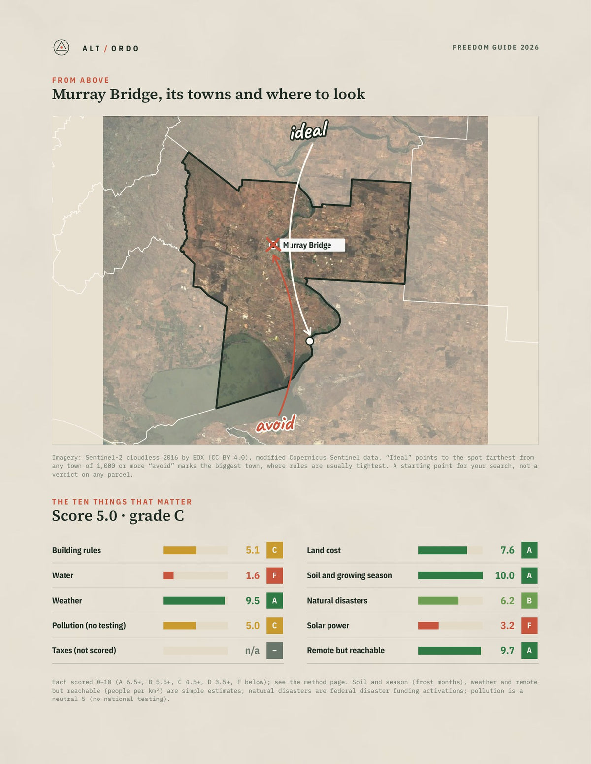 Murray Bridge, South Australia Off-Grid Guide 2026 from above