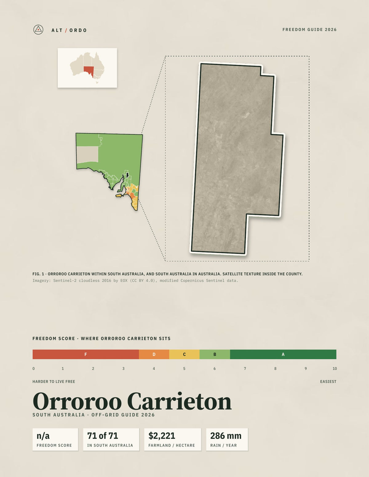 Orroroo Carrieton, South Australia Off-Grid Guide 2026