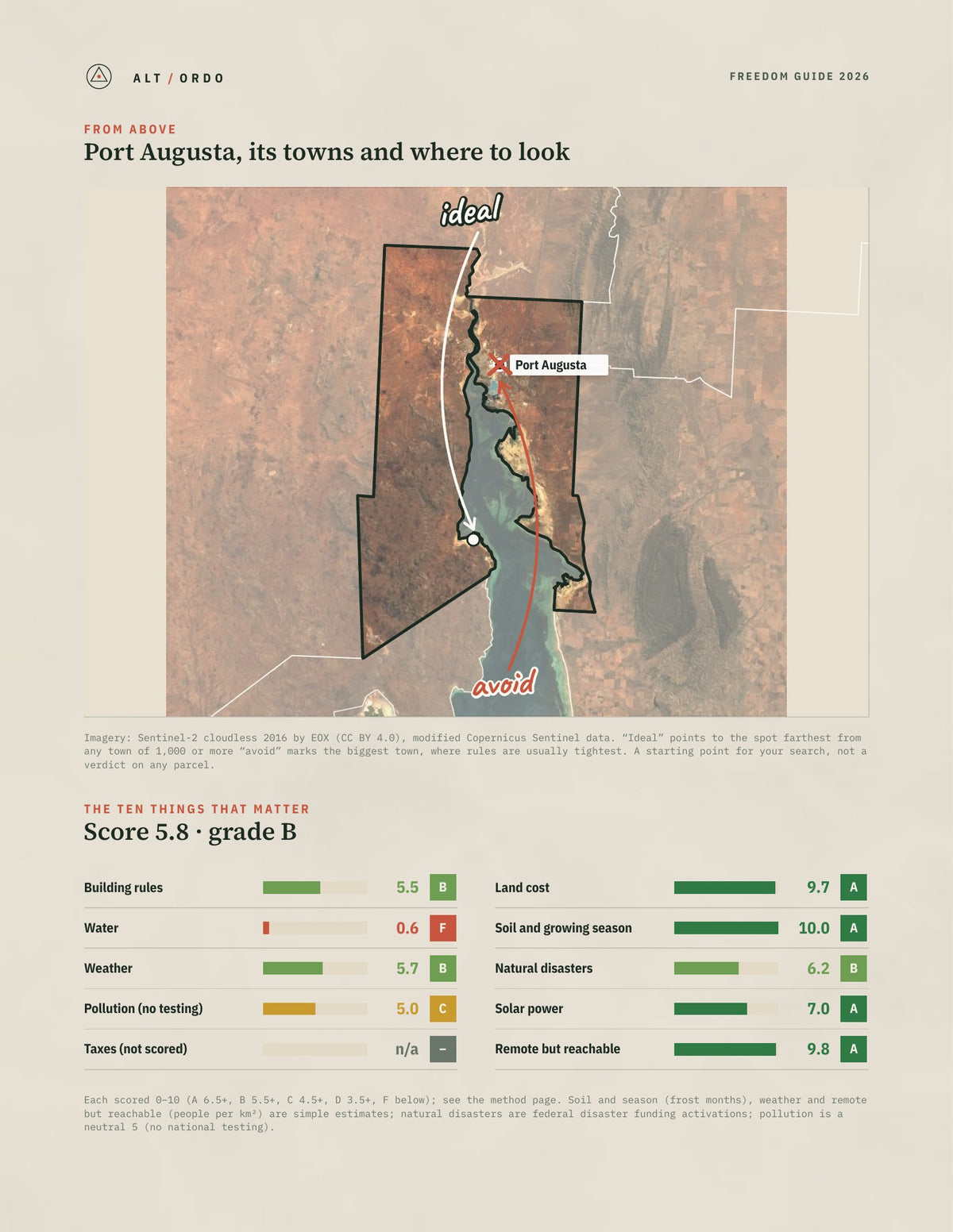 Port Augusta, South Australia Off-Grid Guide 2026 from above