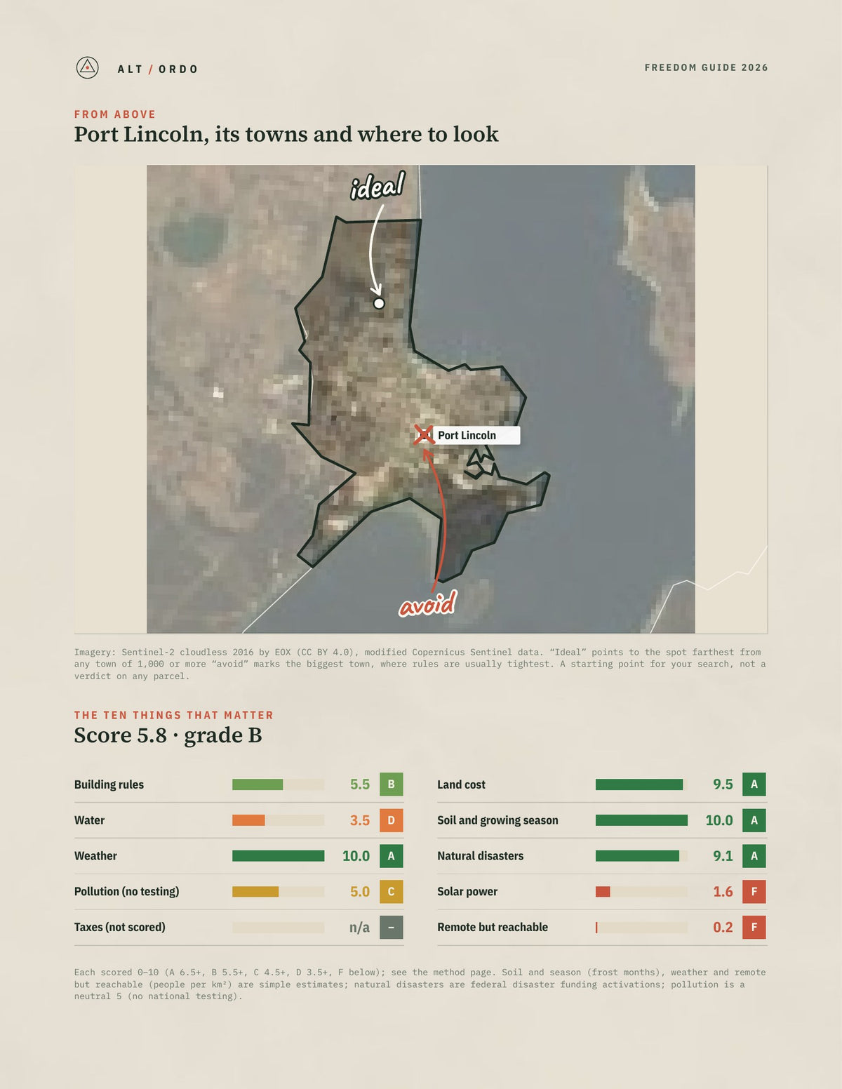 Port Lincoln, South Australia Off-Grid Guide 2026 from above
