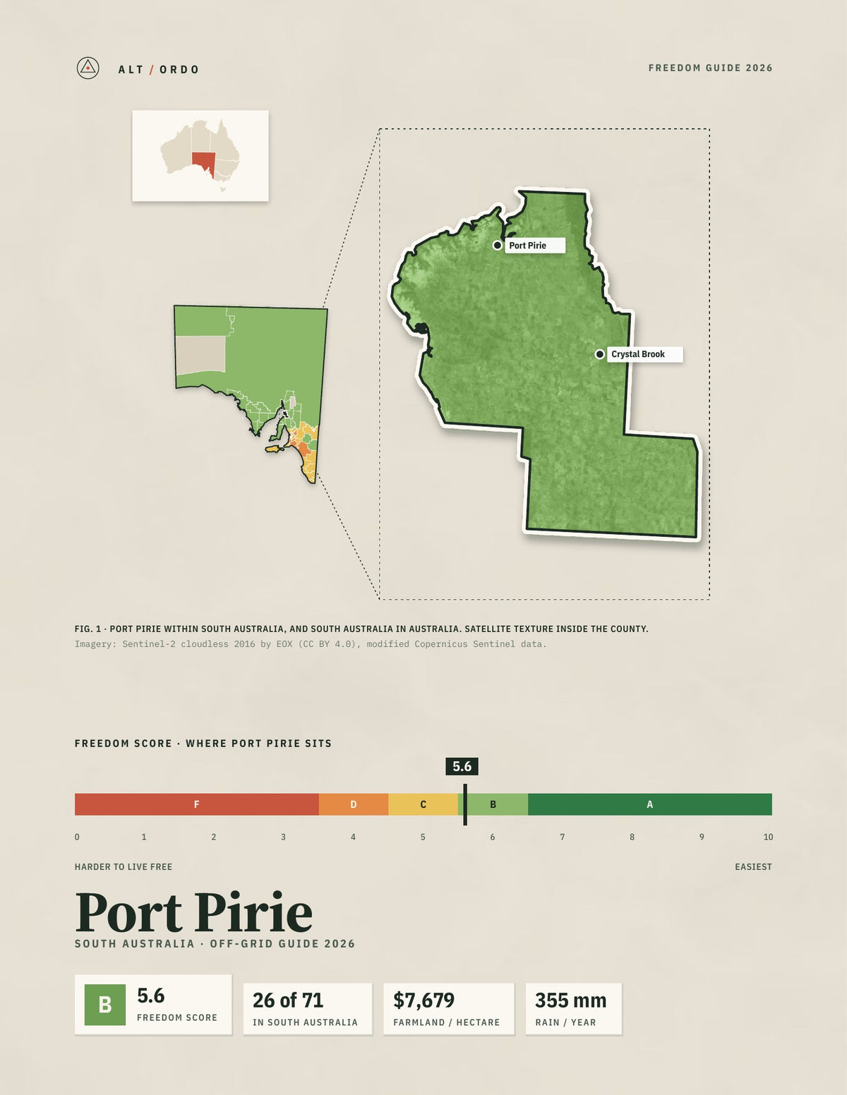 Port Pirie, South Australia Off-Grid Guide 2026