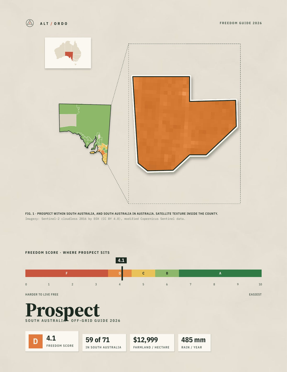 Prospect, South Australia Off-Grid Guide 2026