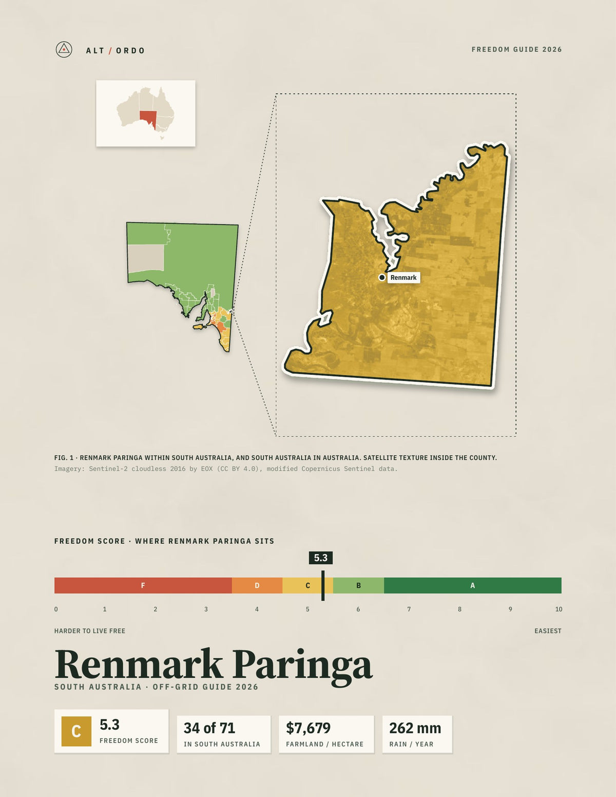 Renmark Paringa, South Australia Off-Grid Guide 2026