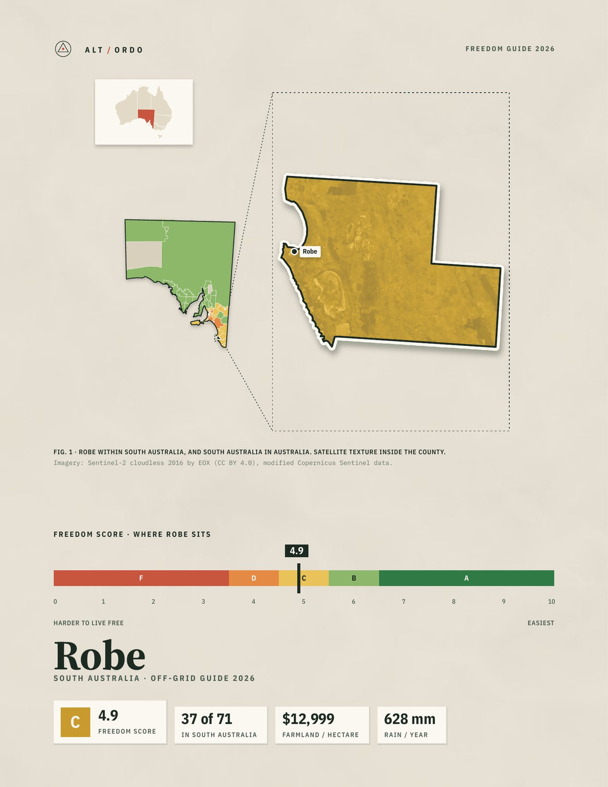 Robe, South Australia Off-Grid Guide 2026