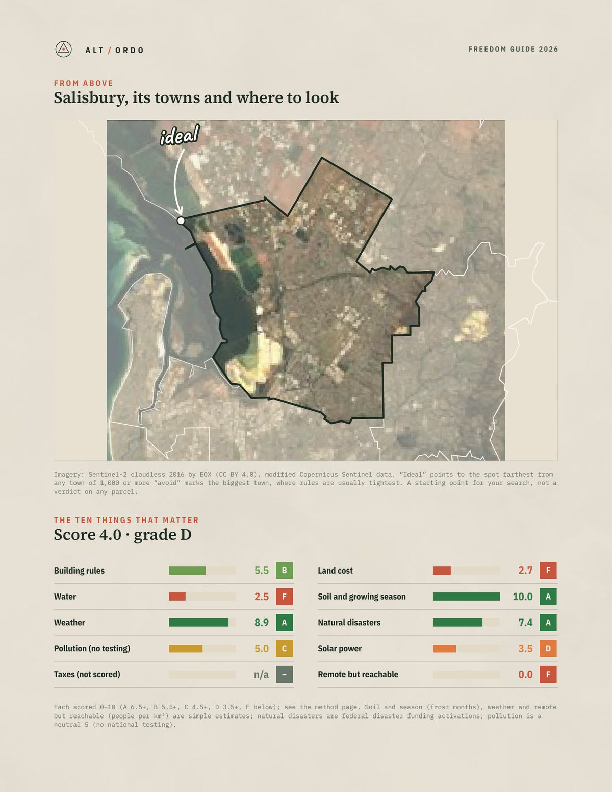 Salisbury, South Australia Off-Grid Guide 2026 from above