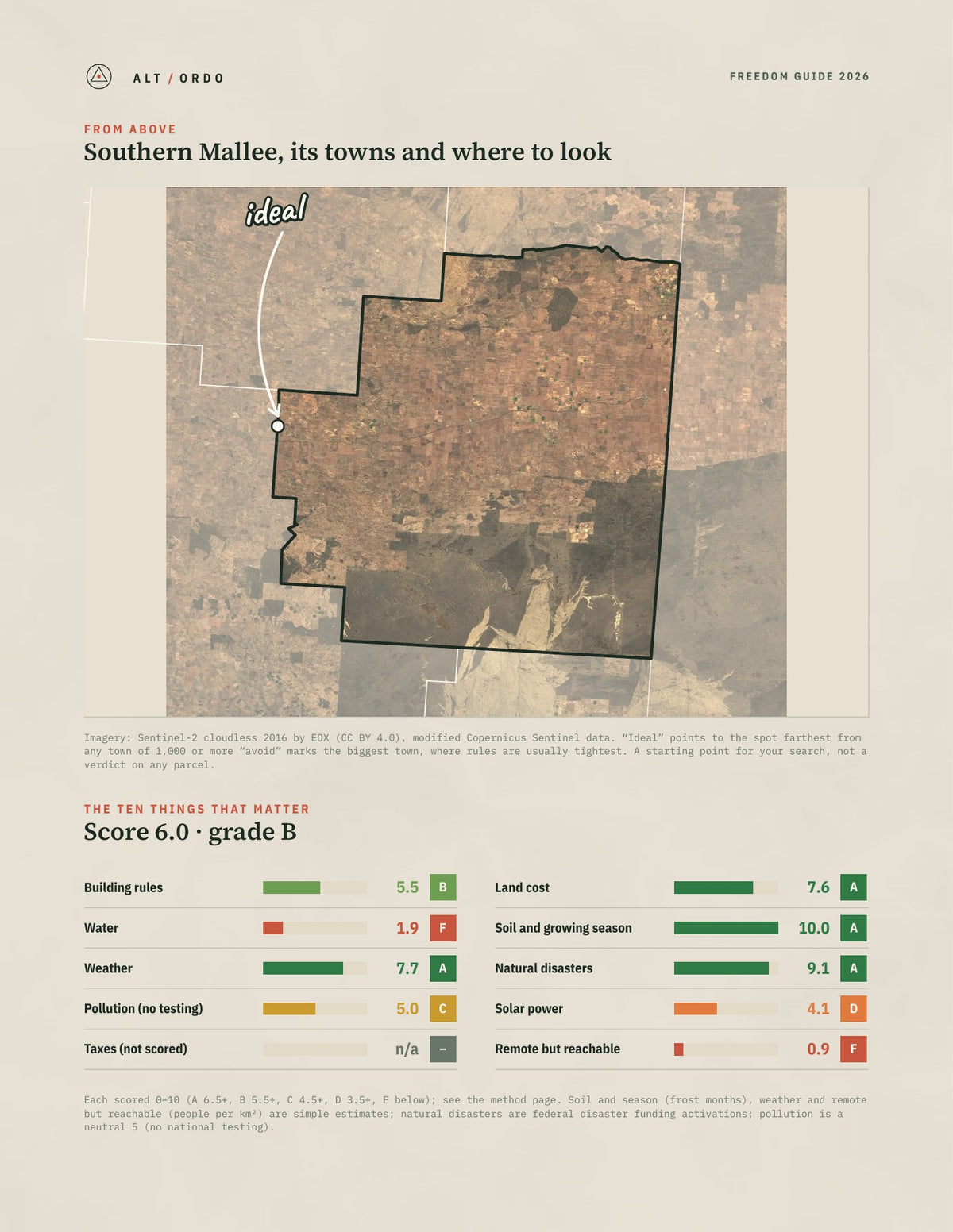 Southern Mallee, South Australia Off-Grid Guide 2026 from above