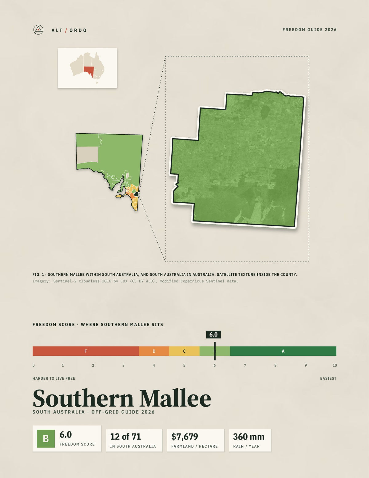 Southern Mallee, South Australia Off-Grid Guide 2026