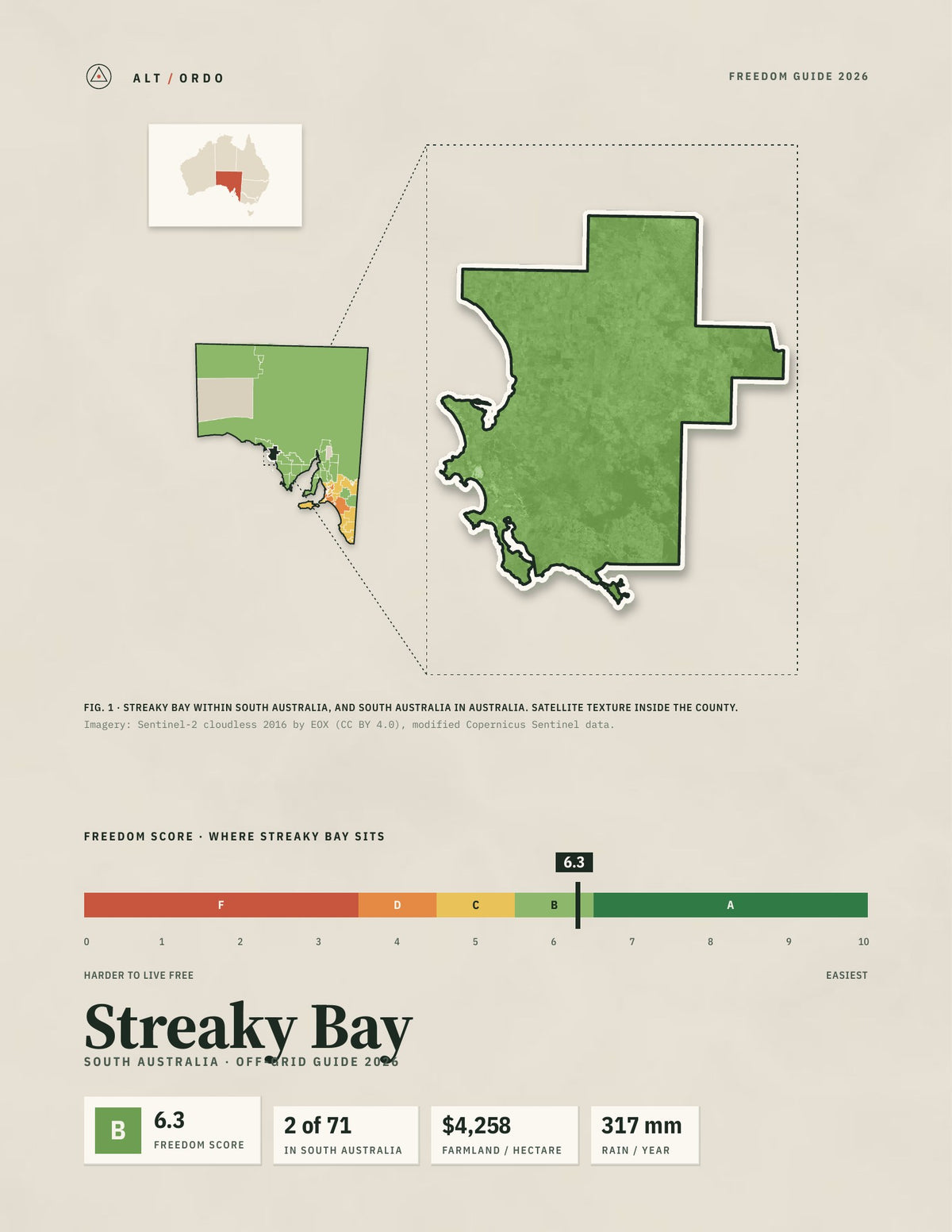 Streaky Bay, South Australia Off-Grid Guide 2026