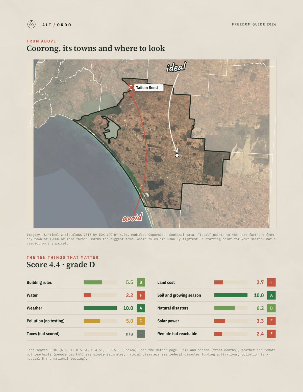 Coorong, South Australia Off-Grid Guide 2026 from above