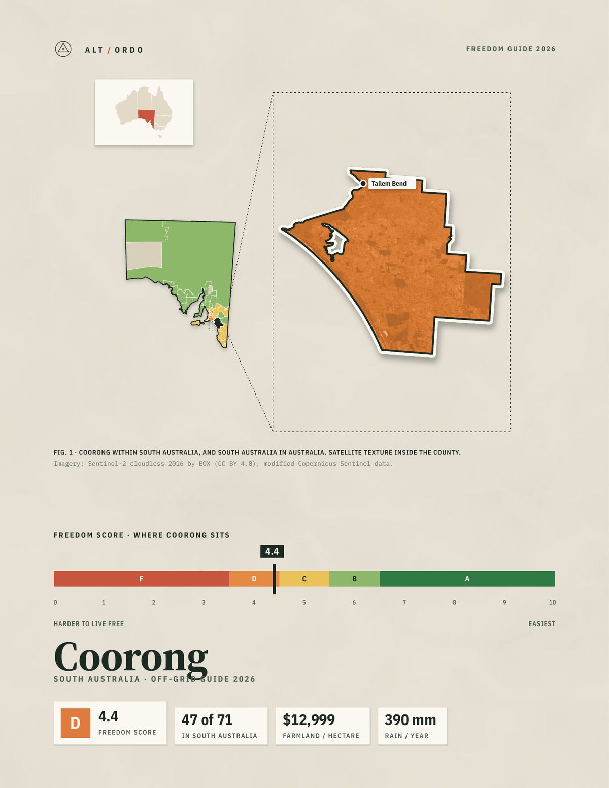 Coorong, South Australia Off-Grid Guide 2026