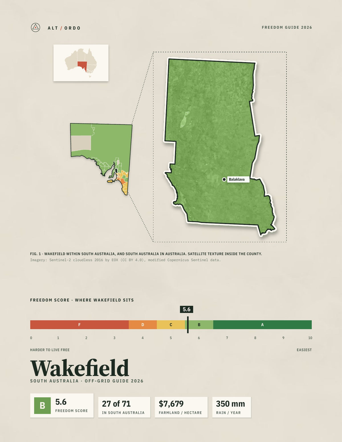 Wakefield, South Australia Off-Grid Guide 2026