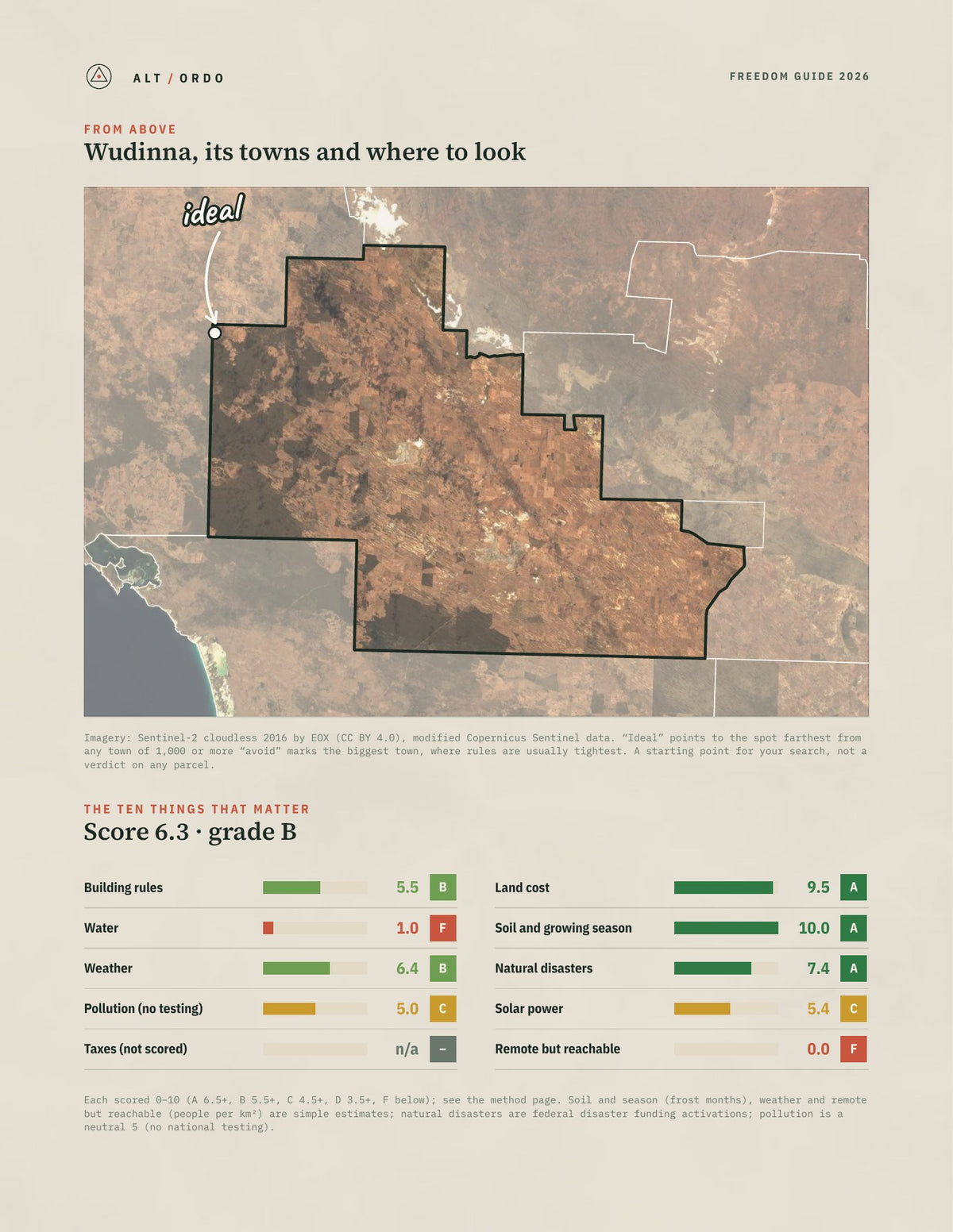 Wudinna, South Australia Off-Grid Guide 2026 from above