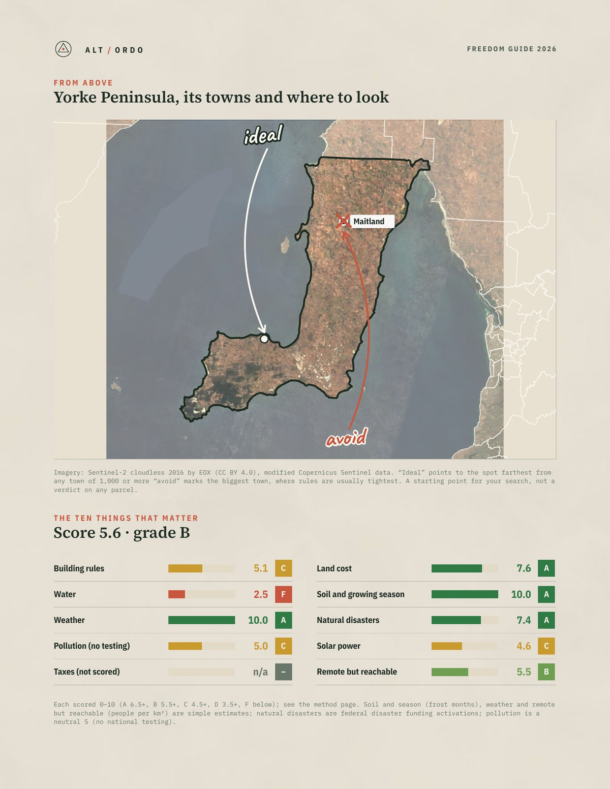 Yorke Peninsula, South Australia Off-Grid Guide 2026 from above