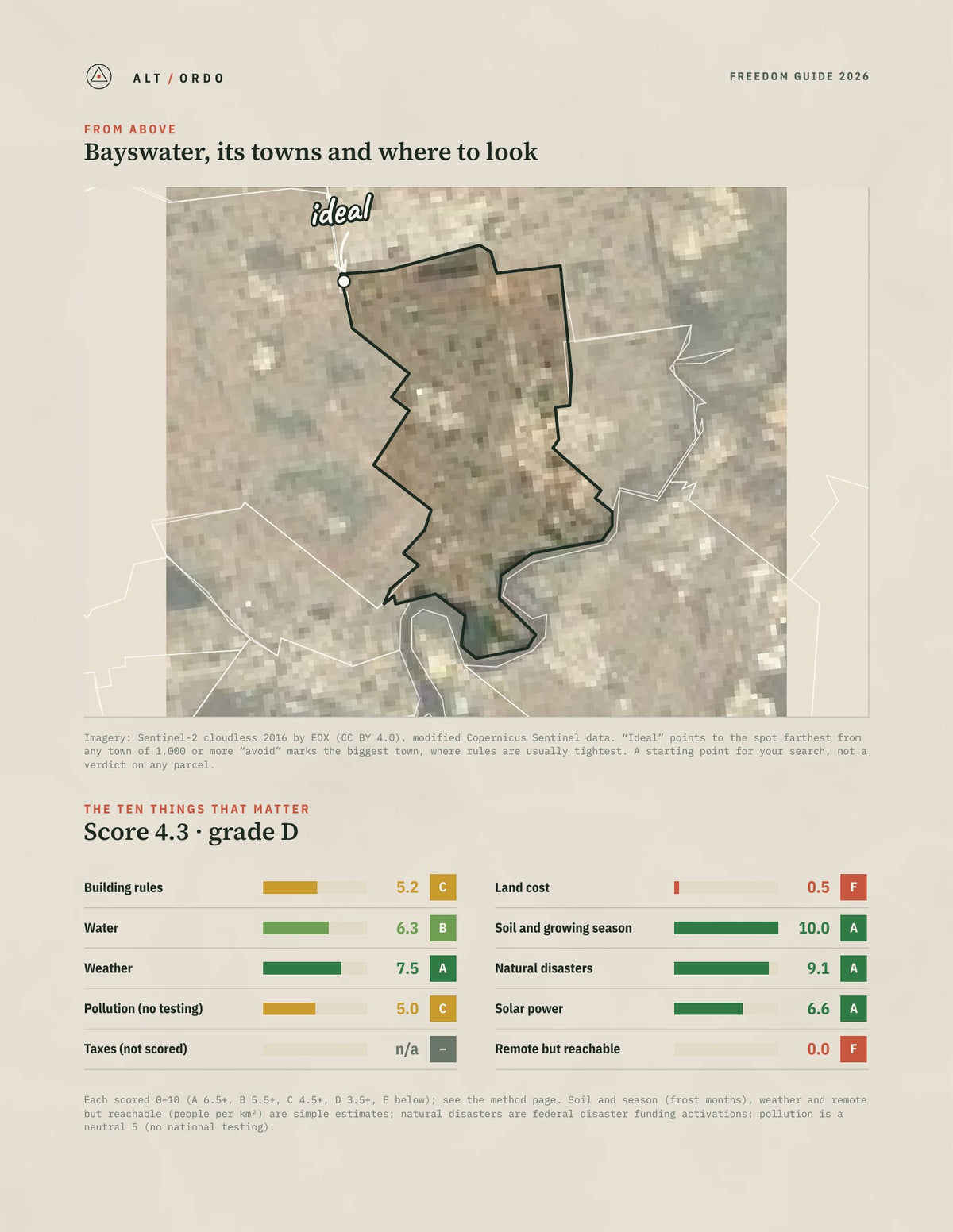 Bayswater, Western Australia Off-Grid Guide 2026 from above