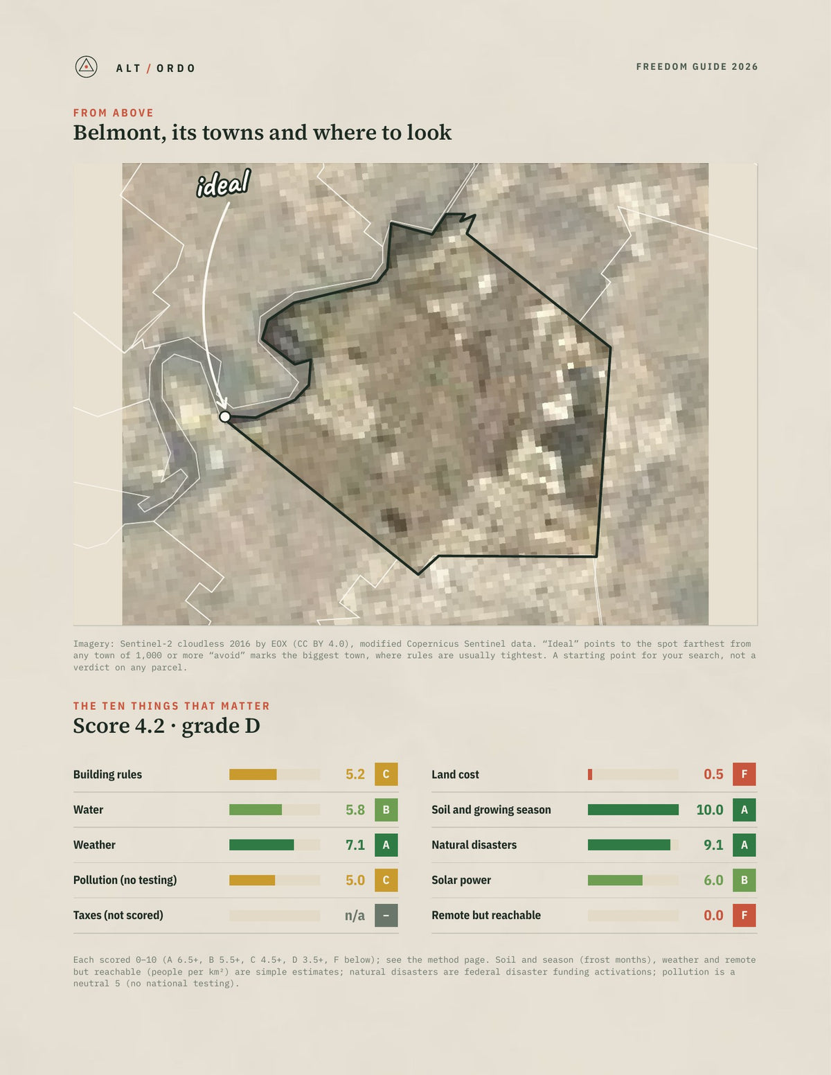 Belmont, Western Australia Off-Grid Guide 2026 from above