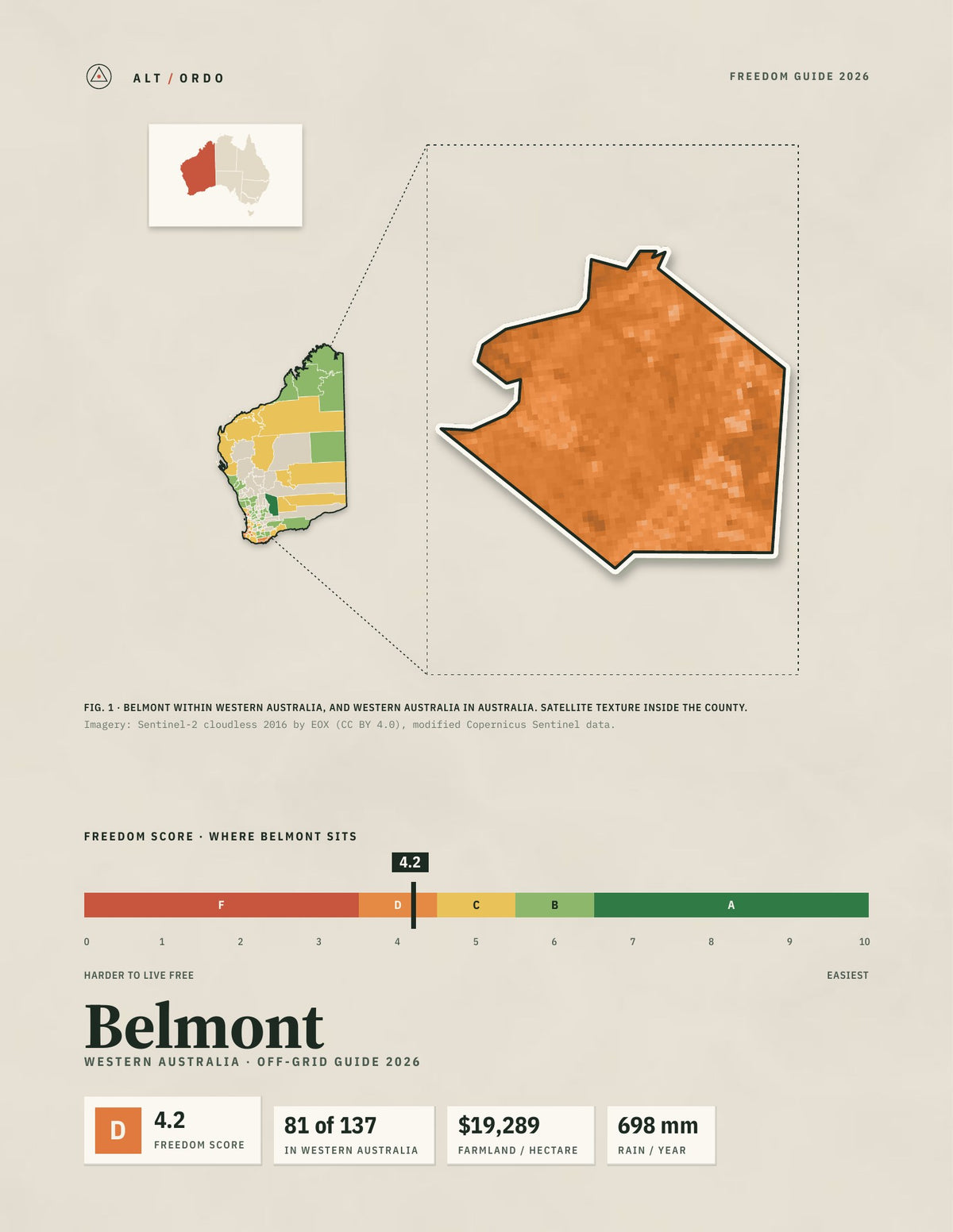 Belmont, Western Australia Off-Grid Guide 2026