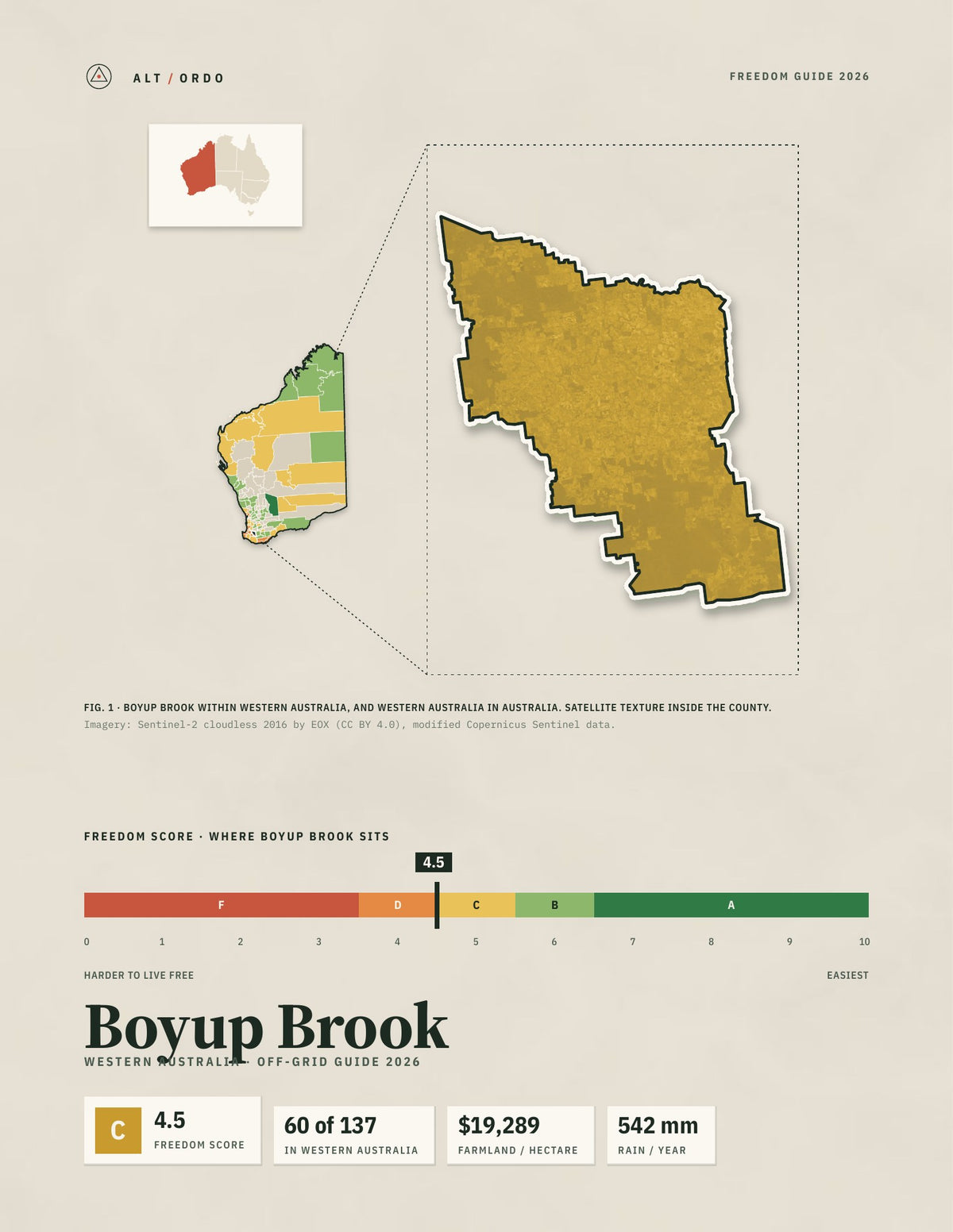 Boyup Brook, Western Australia Off-Grid Guide 2026