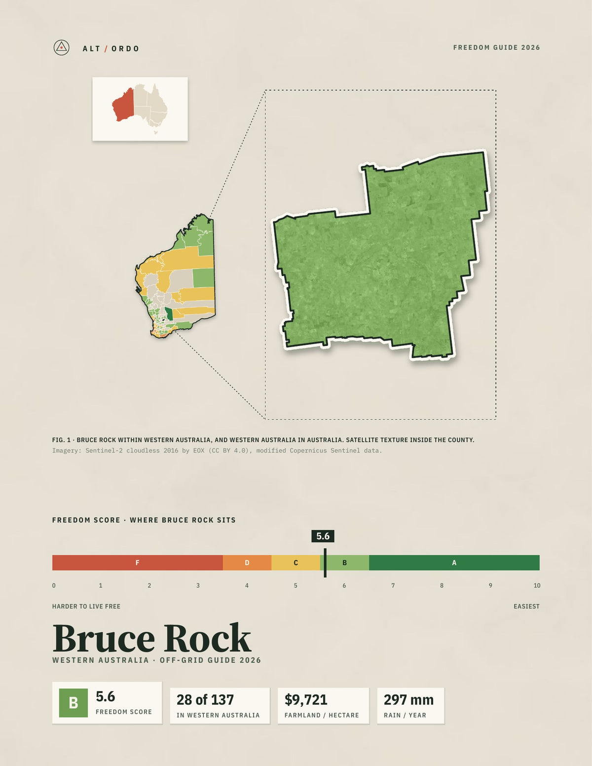 Bruce Rock, Western Australia Off-Grid Guide 2026