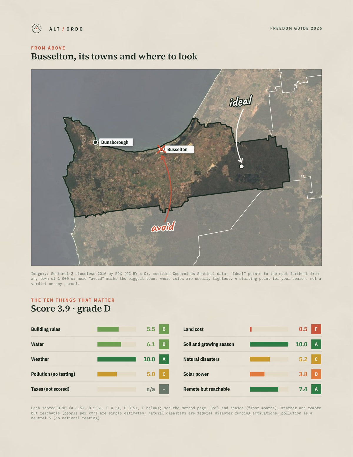 Busselton, Western Australia Off-Grid Guide 2026 from above