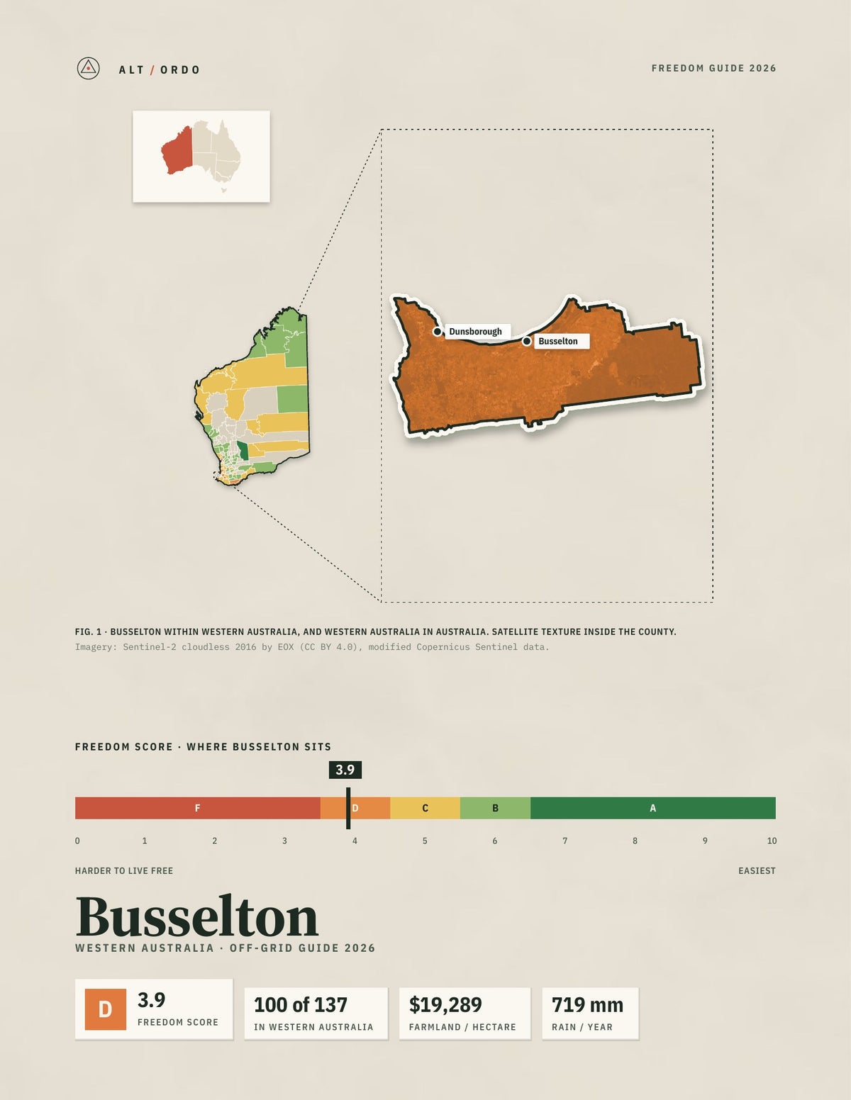 Busselton, Western Australia Off-Grid Guide 2026