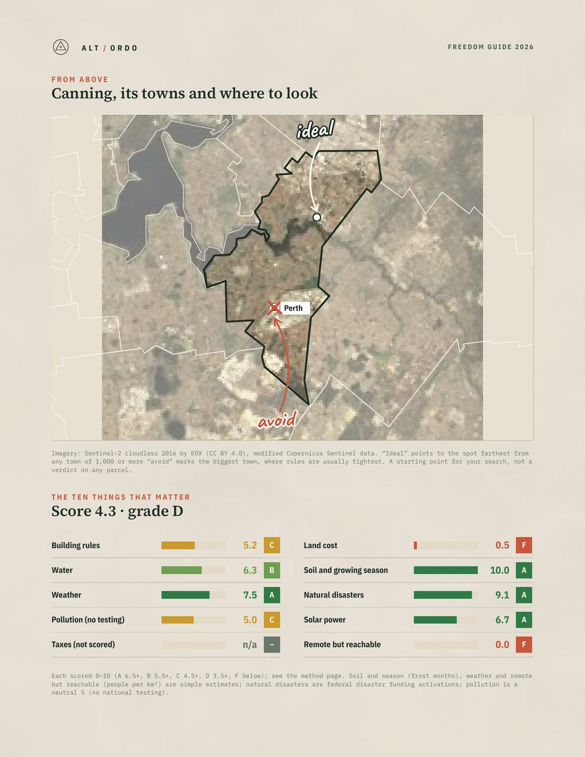 Canning, Western Australia Off-Grid Guide 2026 from above