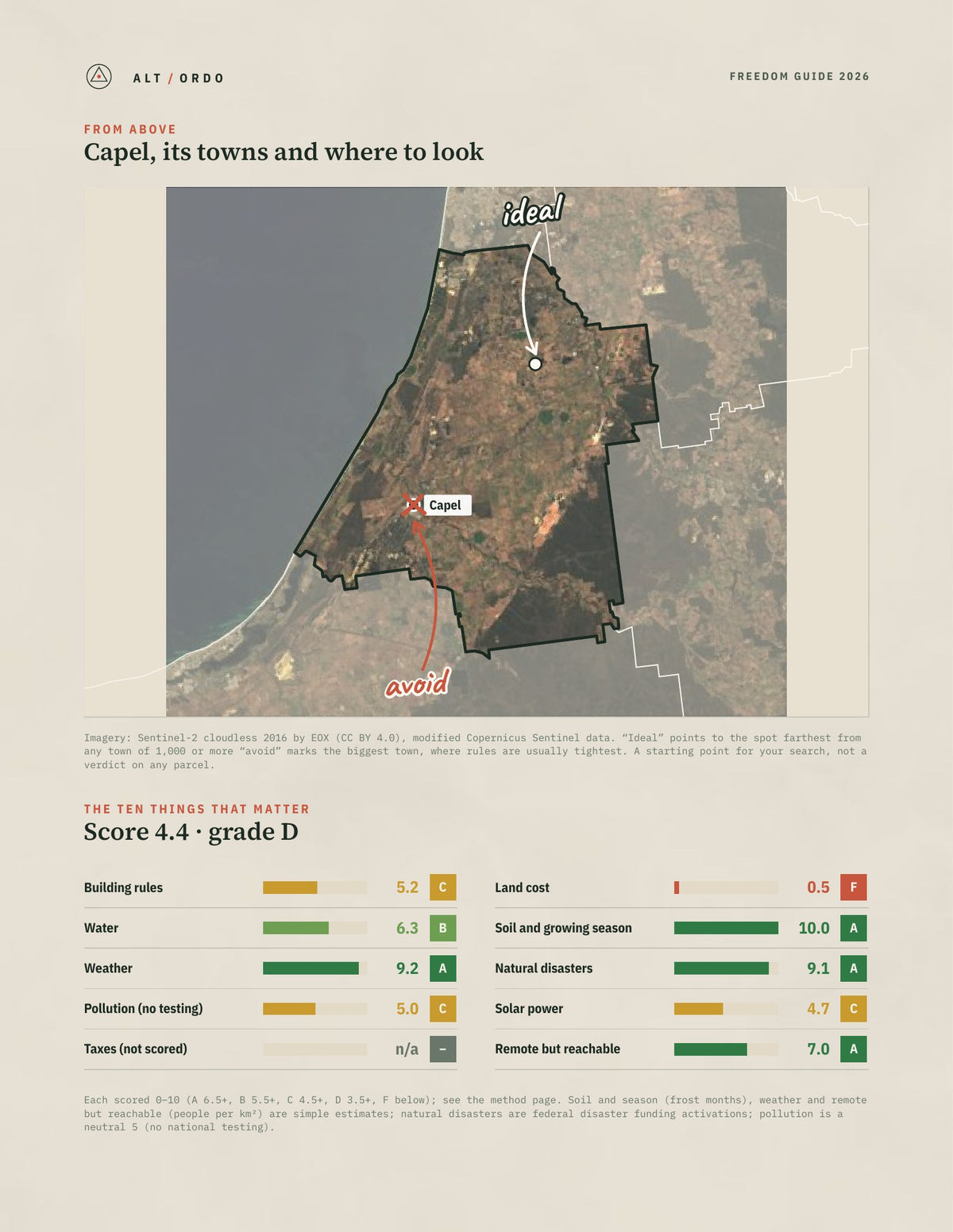 Capel, Western Australia Off-Grid Guide 2026 from above