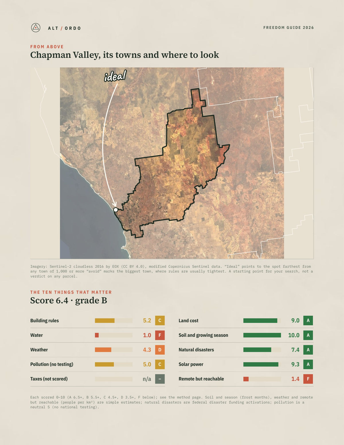 Chapman Valley, Western Australia Off-Grid Guide 2026 from above