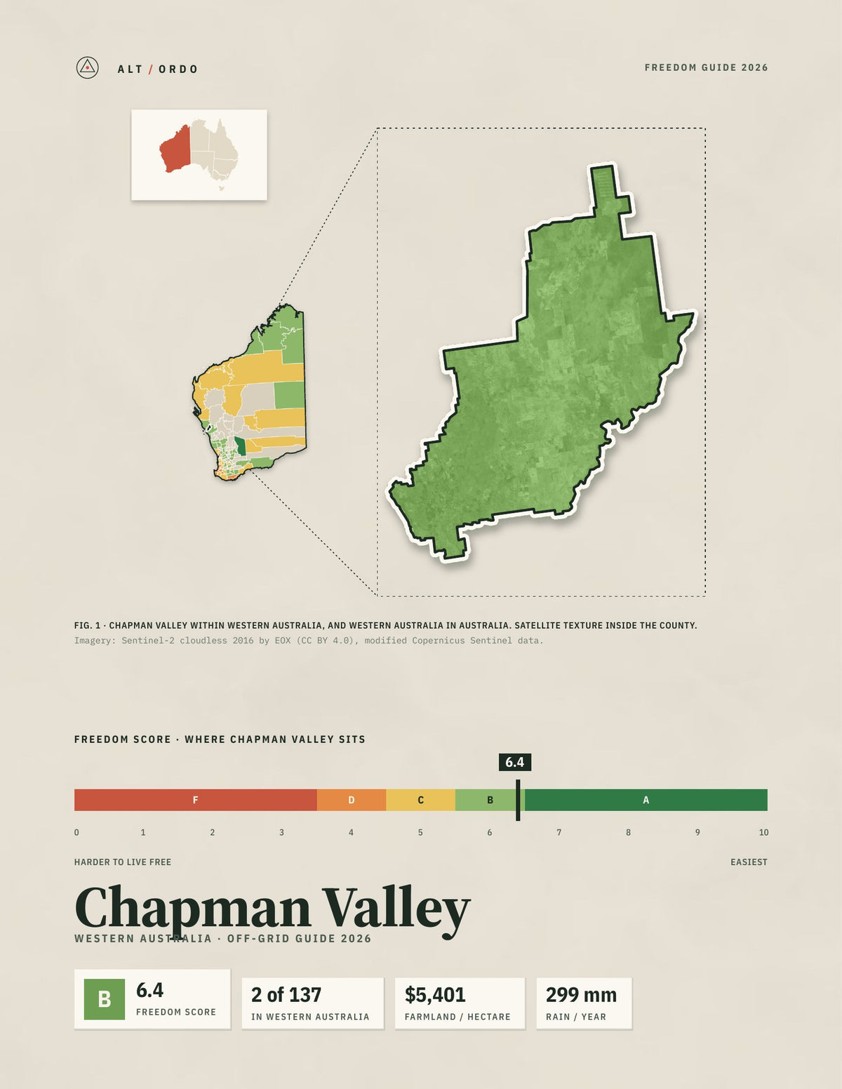 Chapman Valley, Western Australia Off-Grid Guide 2026