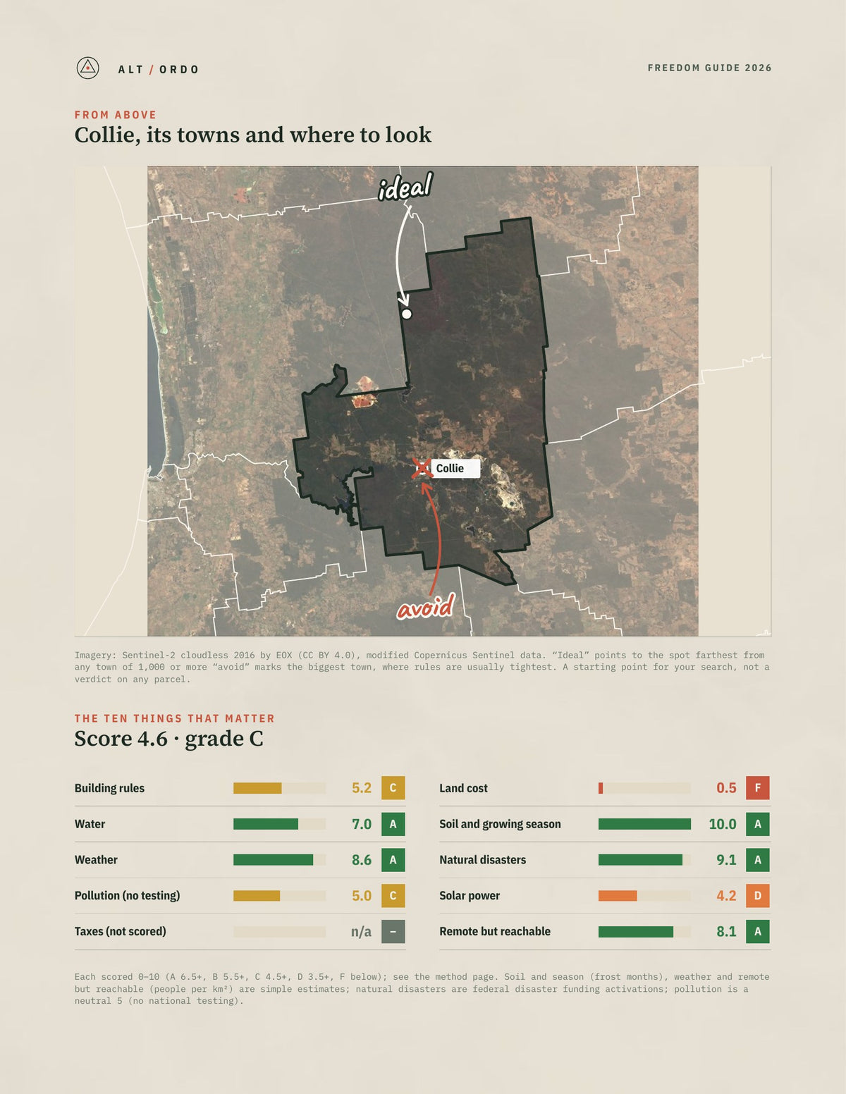 Collie, Western Australia Off-Grid Guide 2026 from above