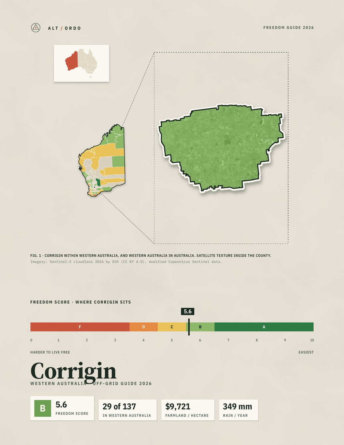 Corrigin, Western Australia Off-Grid Guide 2026
