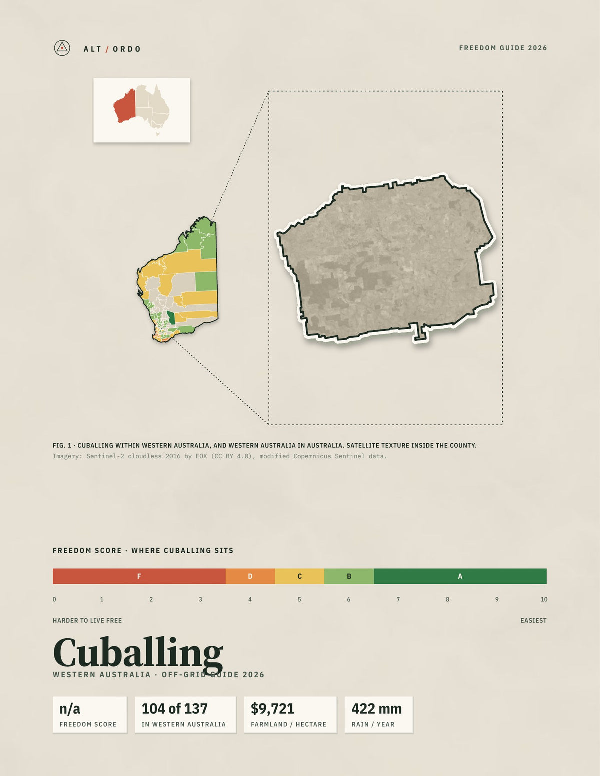 Cuballing, Western Australia Off-Grid Guide 2026