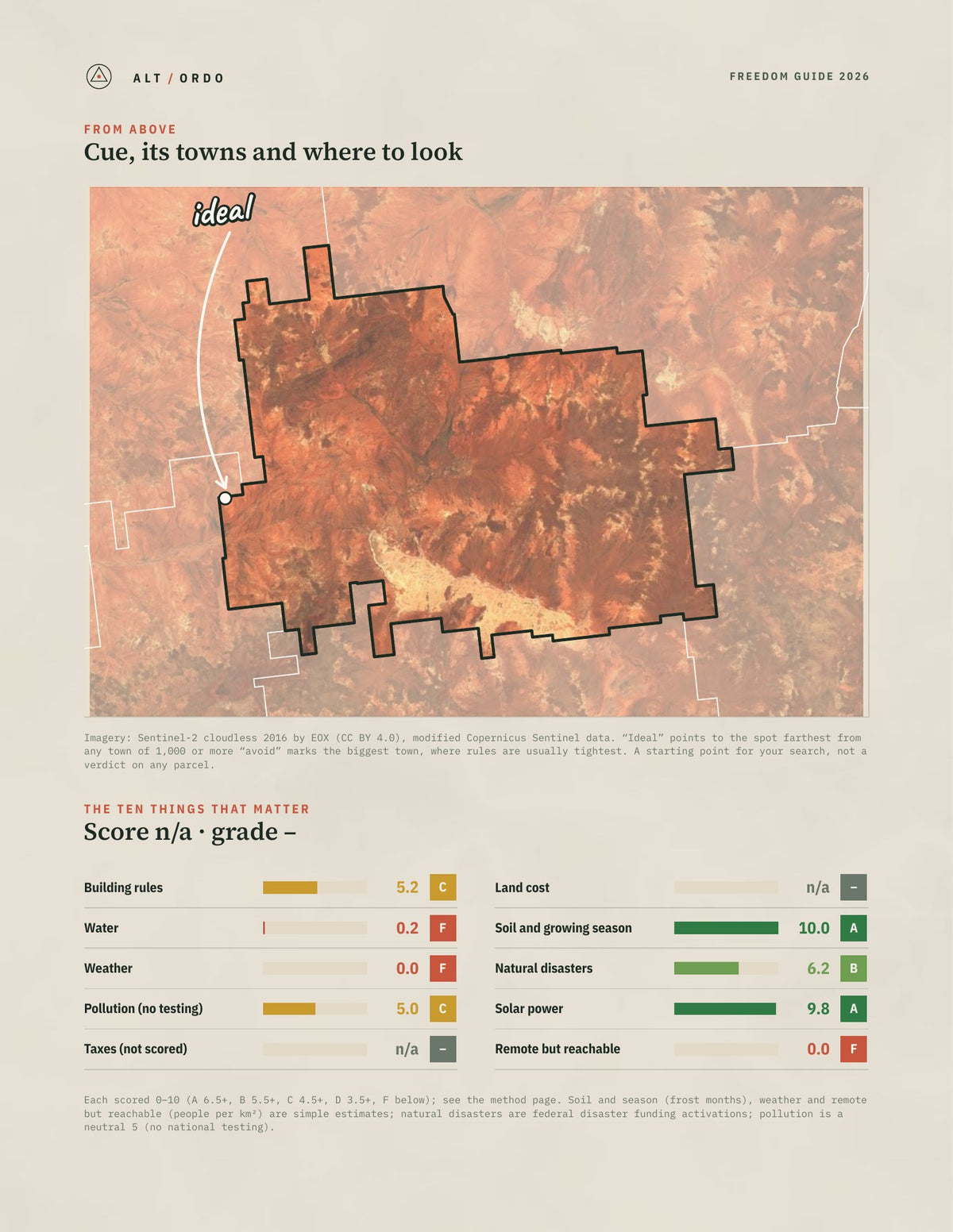 Cue, Western Australia Off-Grid Guide 2026 from above