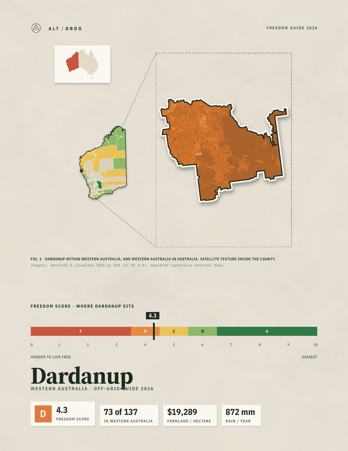 Dardanup, Western Australia Off-Grid Guide 2026