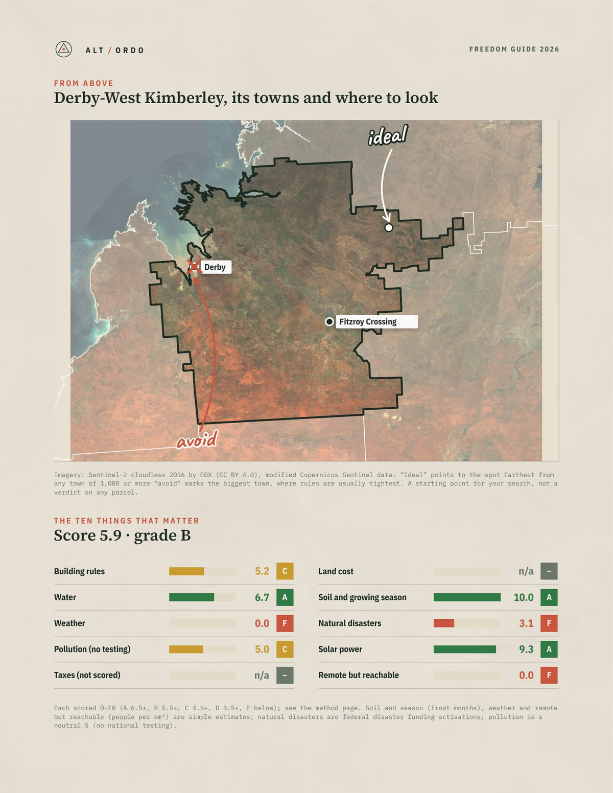 Derby-West Kimberley, Western Australia Off-Grid Guide 2026 from above