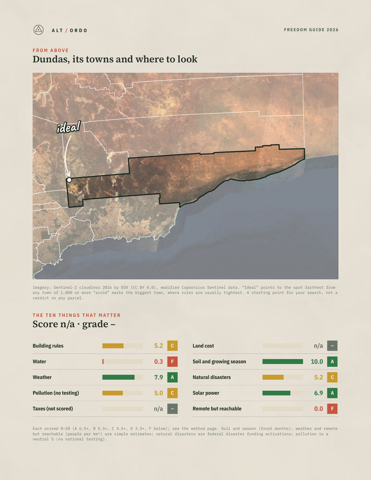 Dundas, Western Australia Off-Grid Guide 2026 from above
