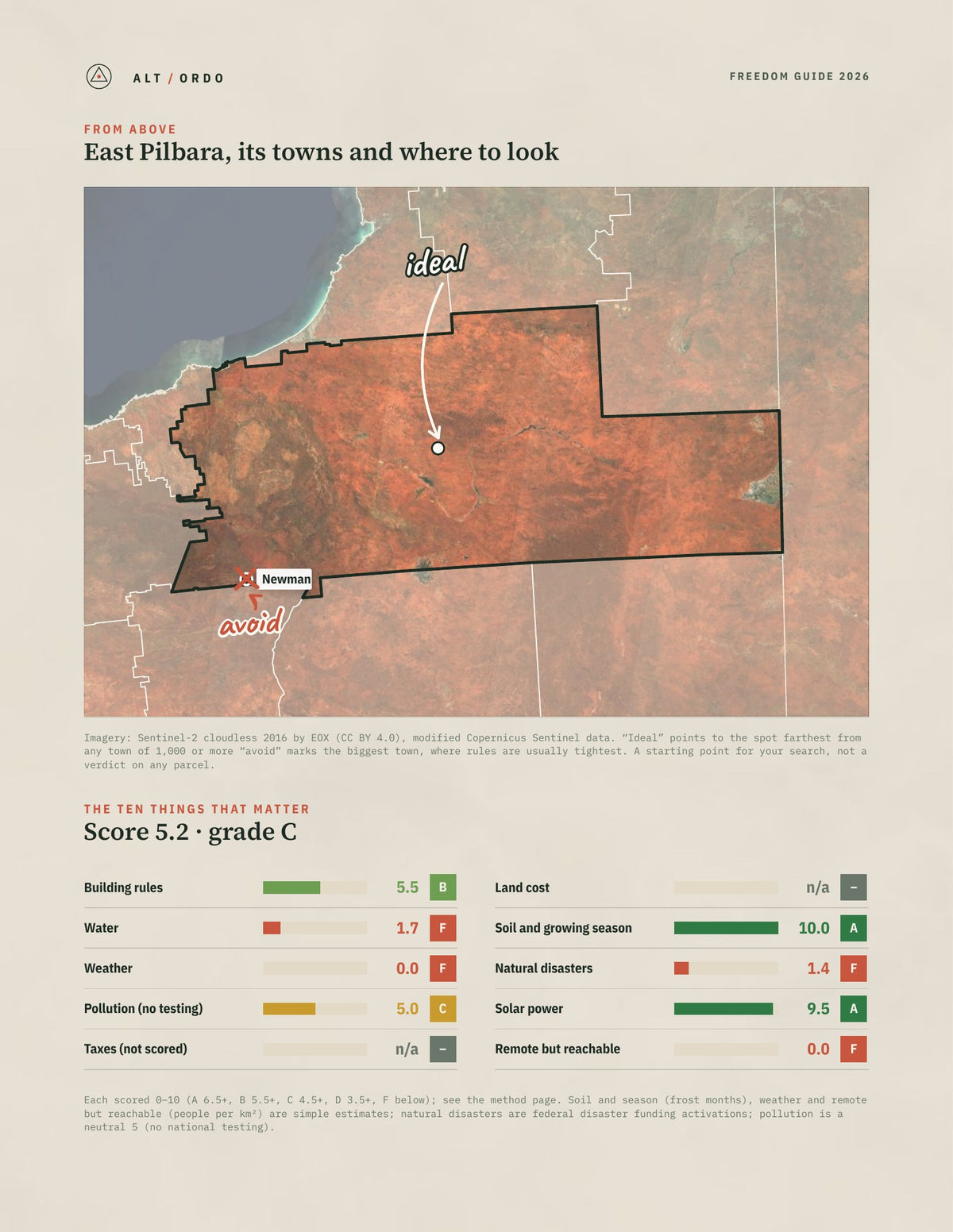 East Pilbara, Western Australia Off-Grid Guide 2026 from above