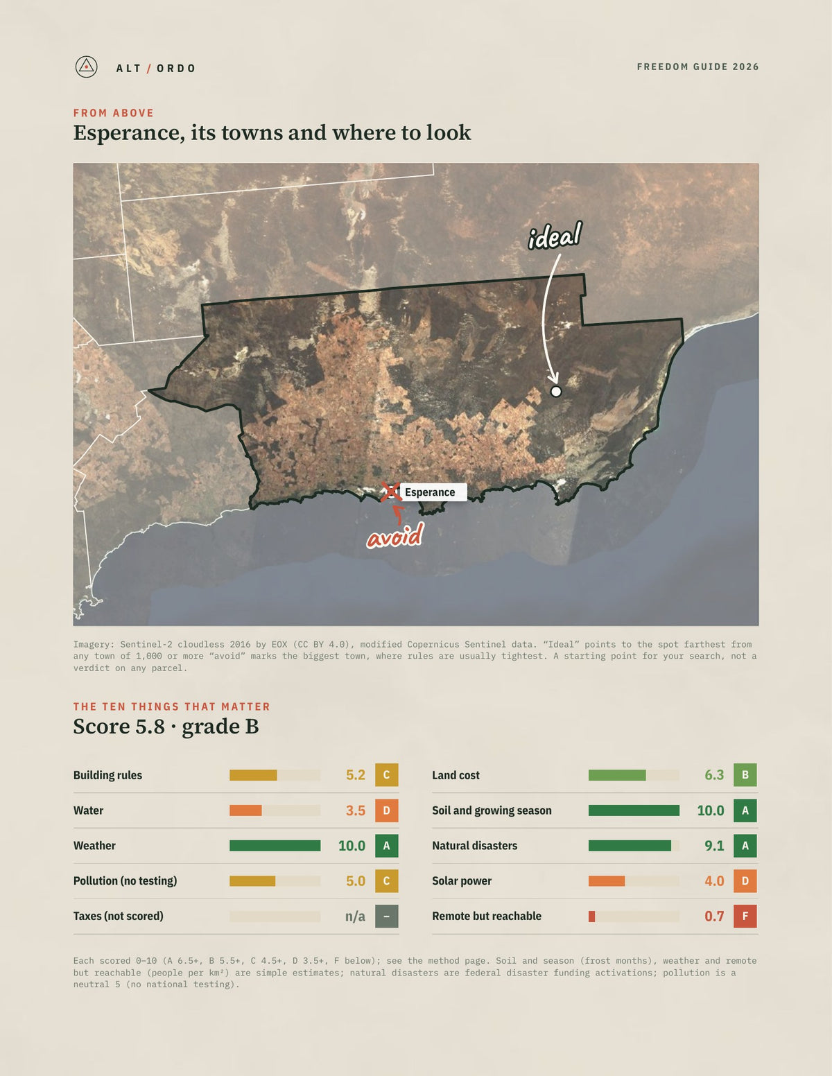 Esperance, Western Australia Off-Grid Guide 2026 from above