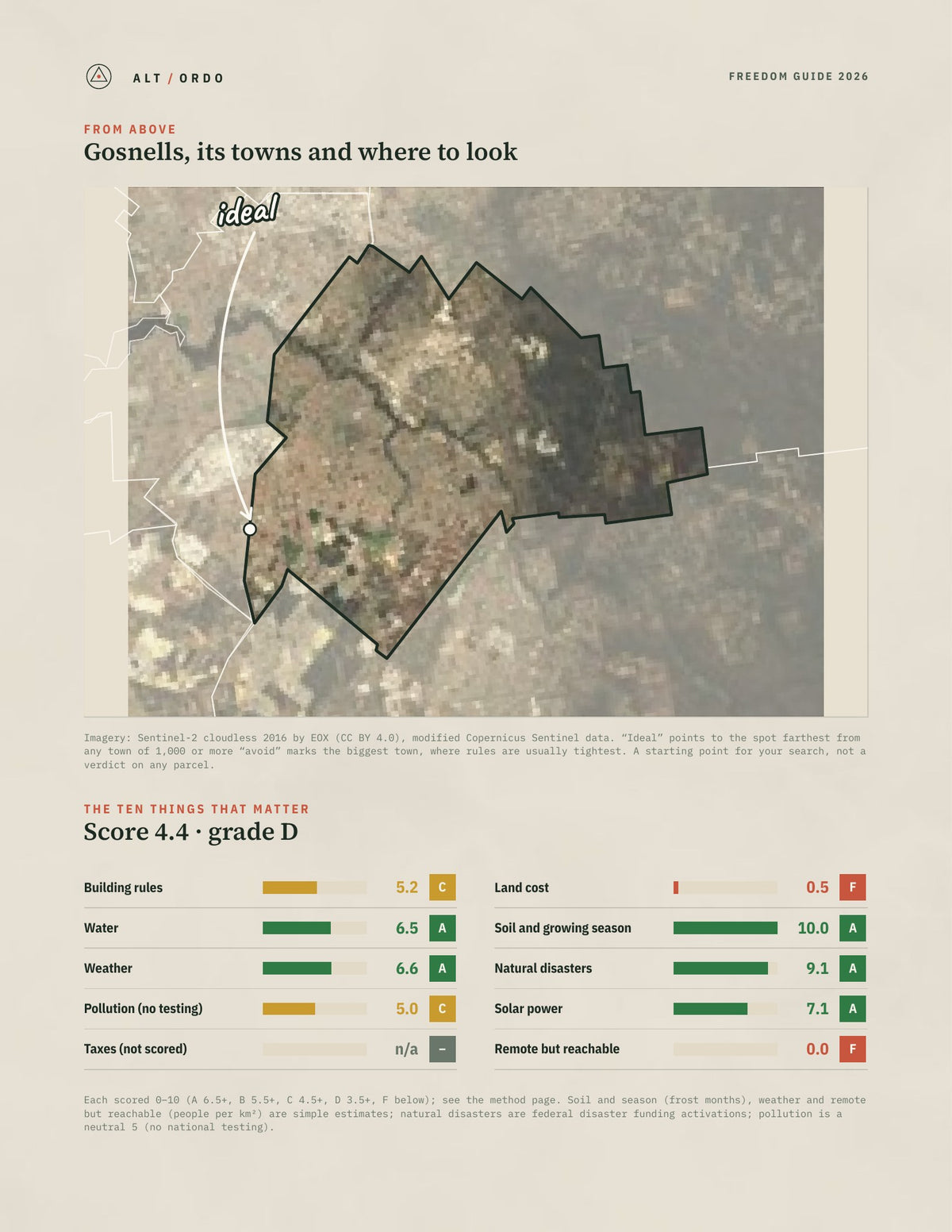 Gosnells, Western Australia Off-Grid Guide 2026 from above