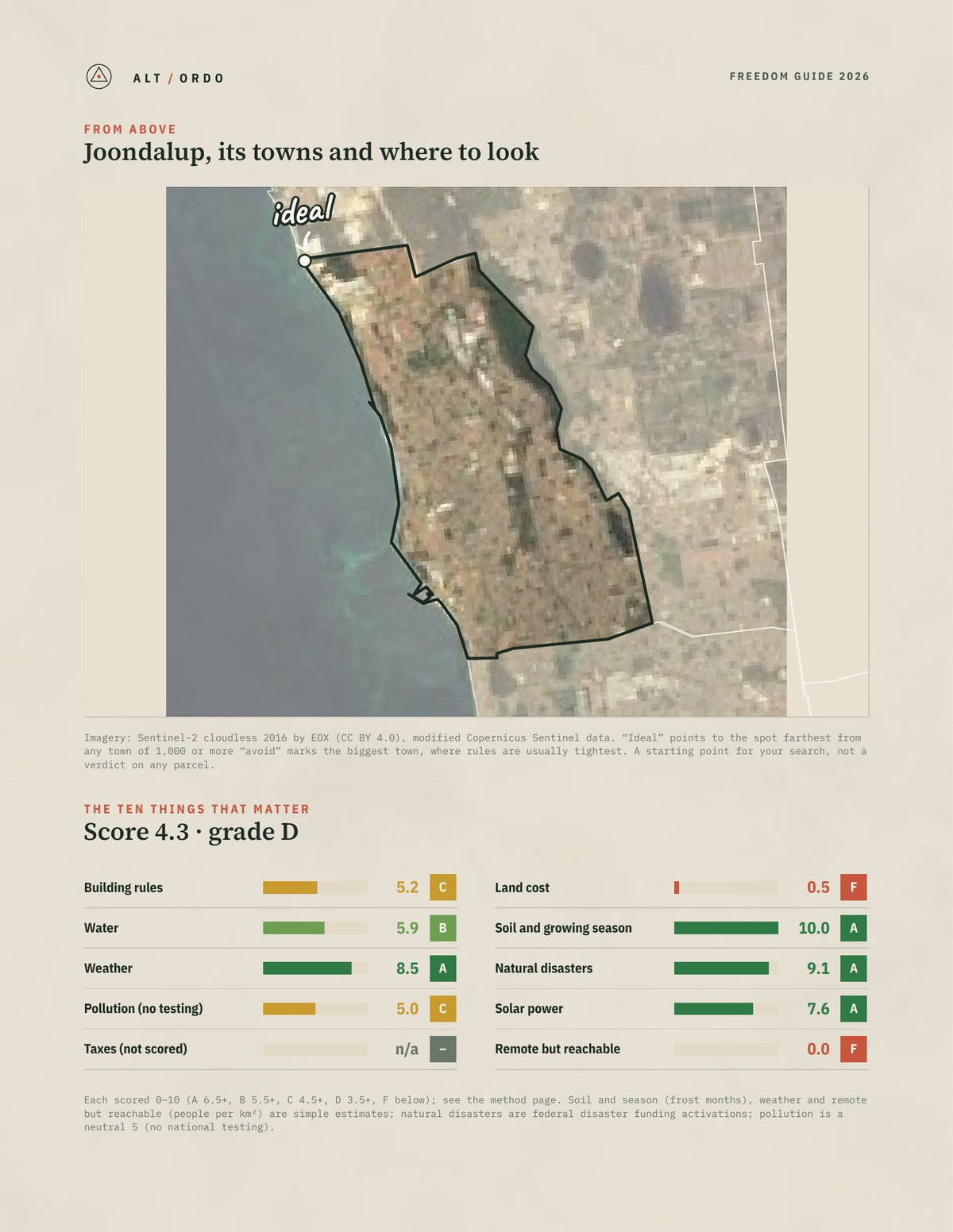 Joondalup, Western Australia Off-Grid Guide 2026 from above