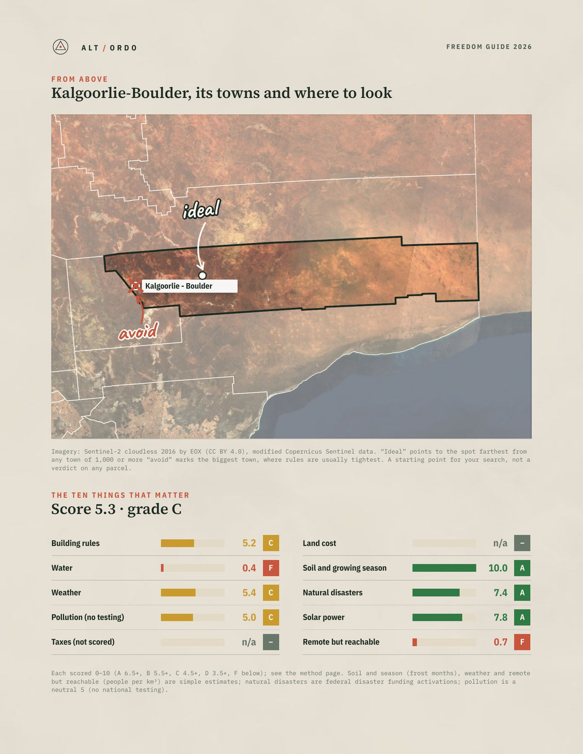 Kalgoorlie-Boulder, Western Australia Off-Grid Guide 2026 from above